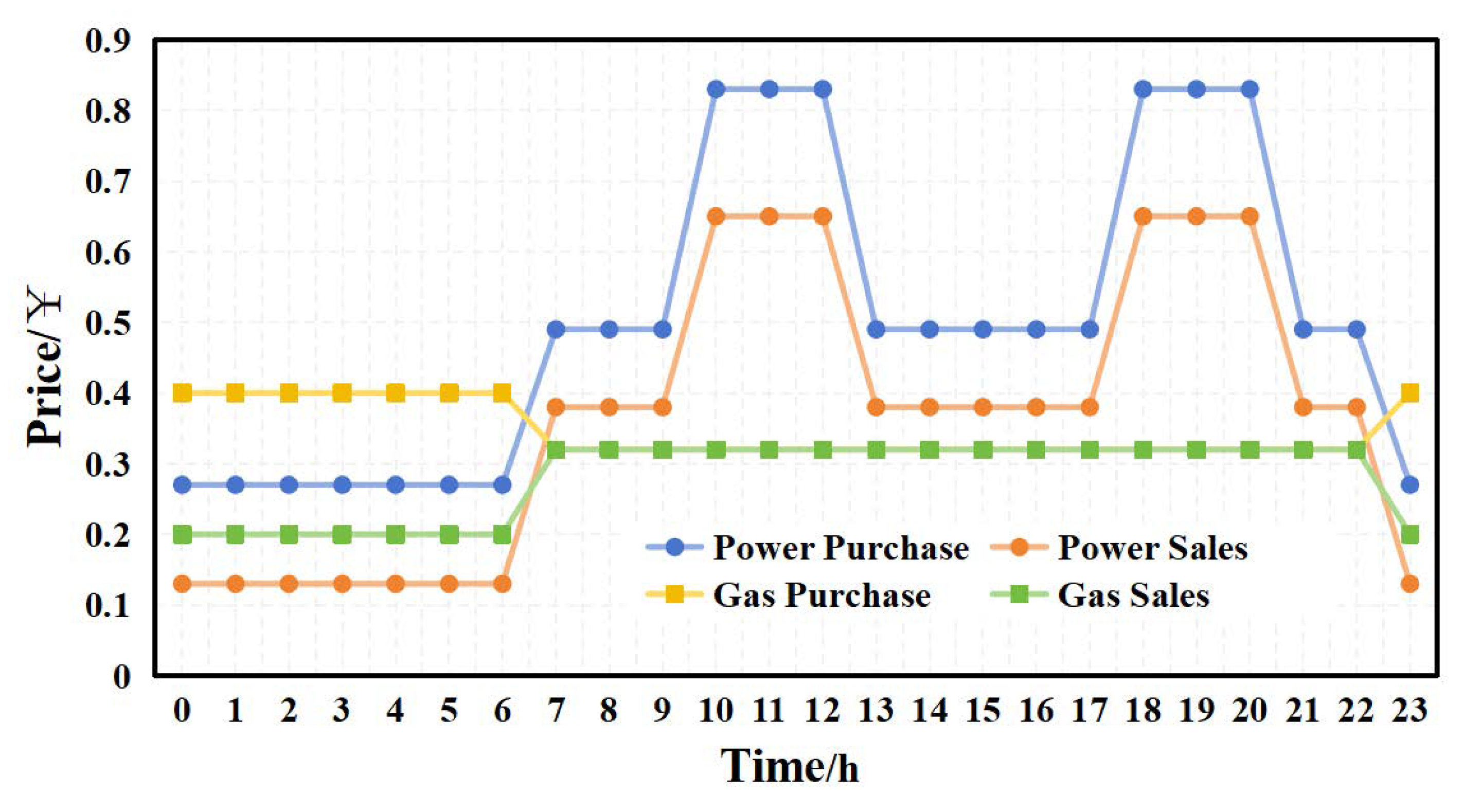 Electronics 12 04763 g002