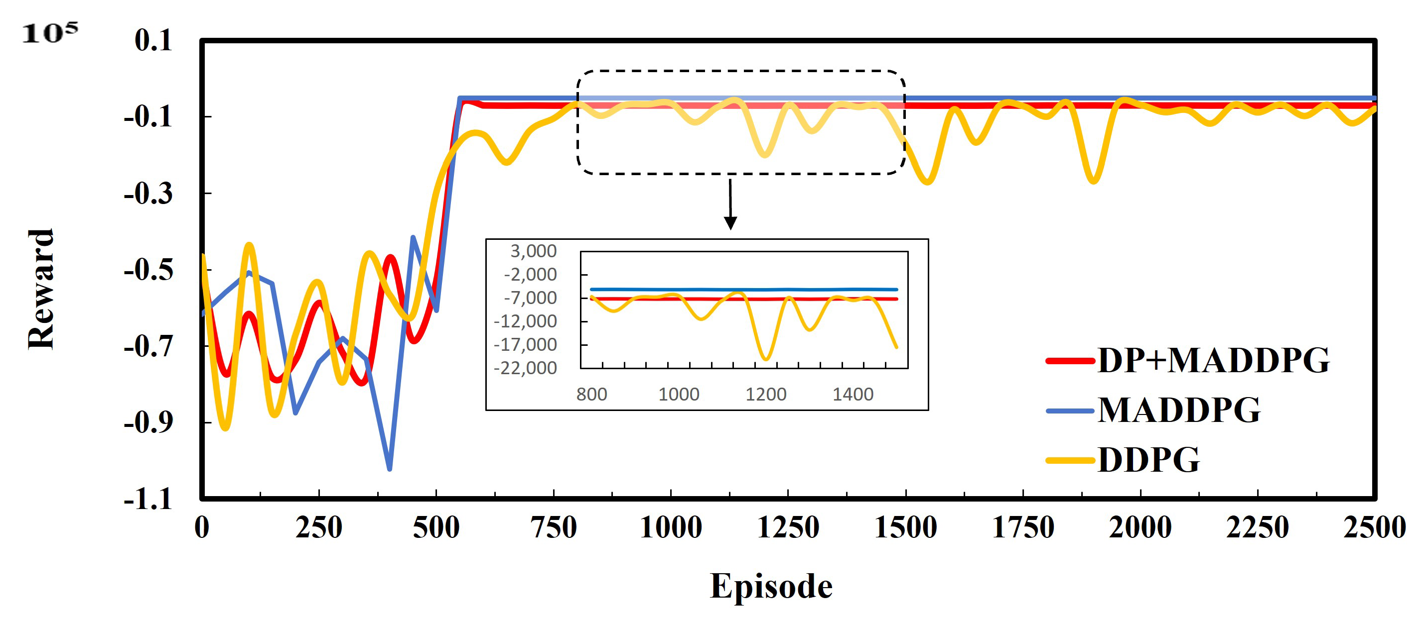 Electronics 12 04763 g004