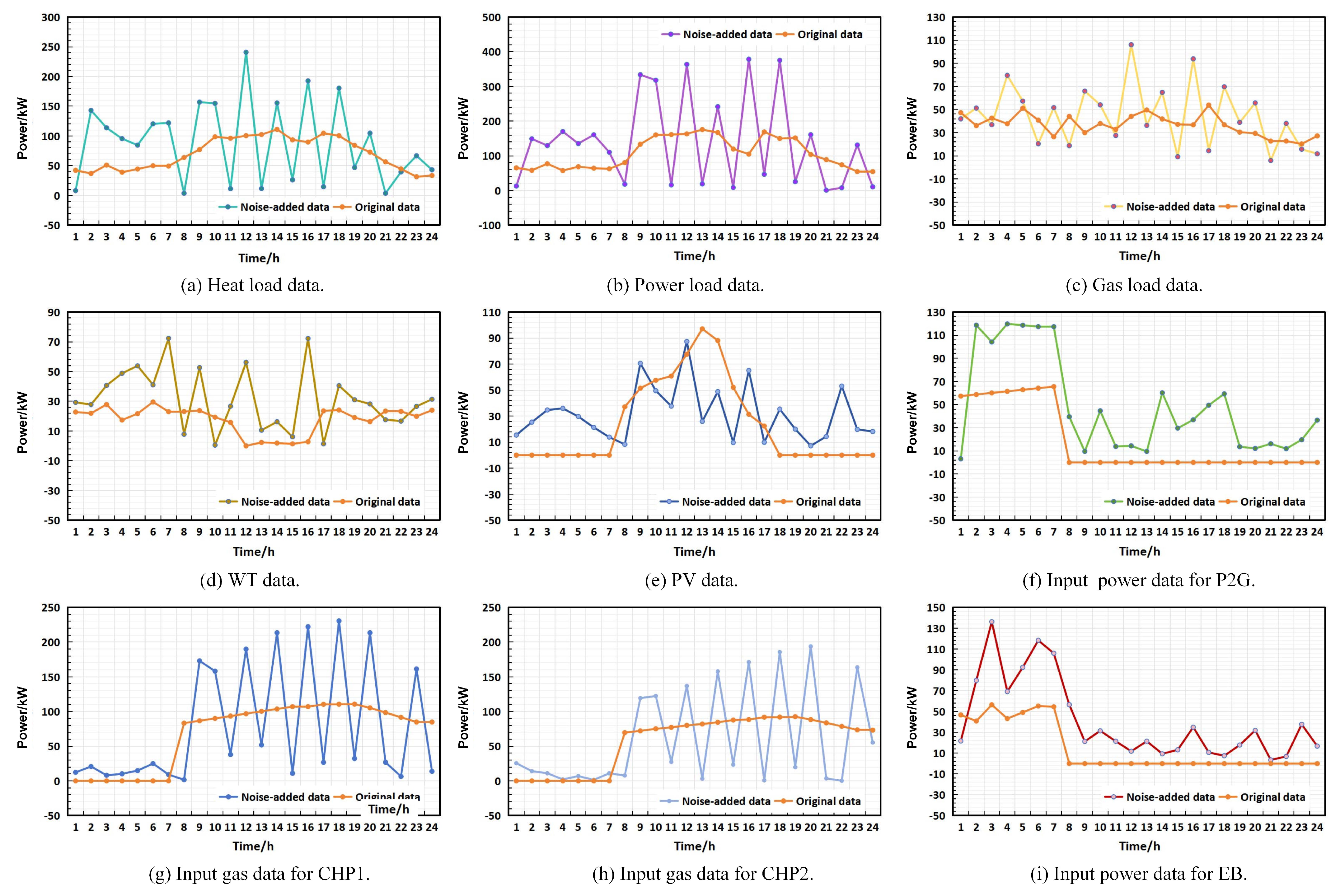 Electronics 12 04763 g006
