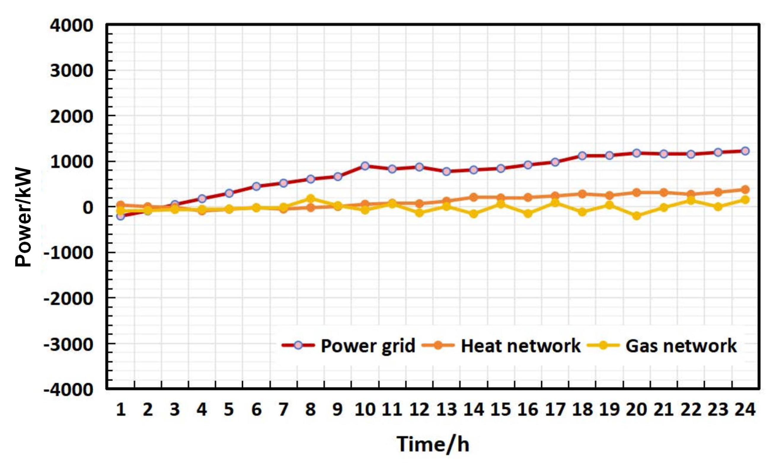 Electronics 12 04763 g007