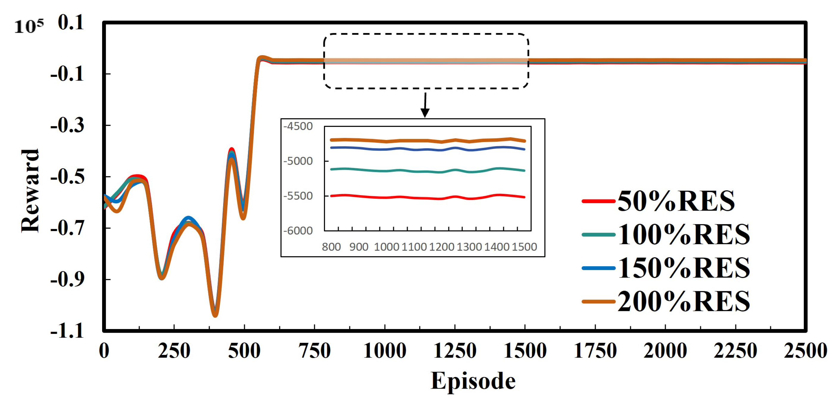 Electronics 12 04763 g008