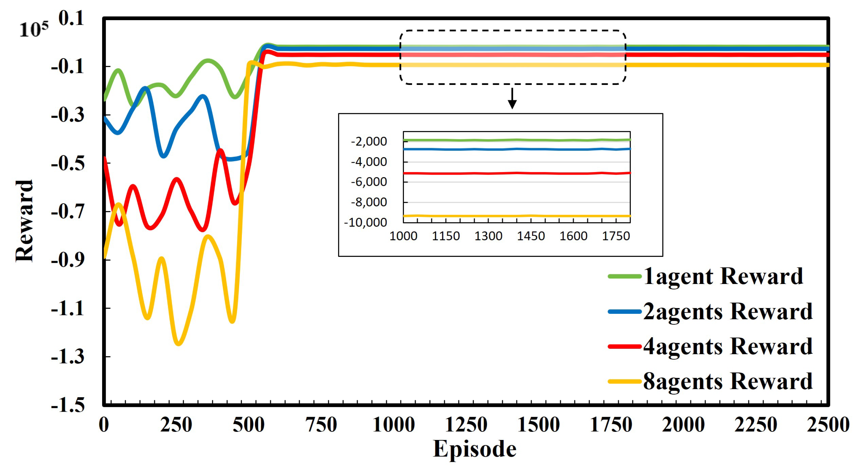 Electronics 12 04763 g009