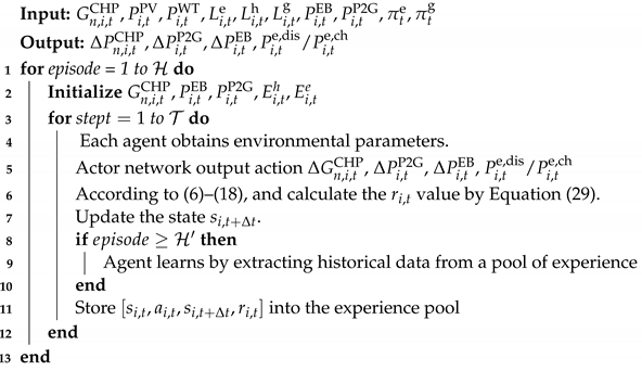 Electronics 12 04763 i001