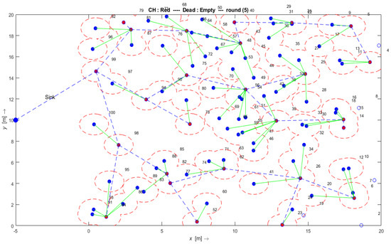 Electronics 12 04766 g004