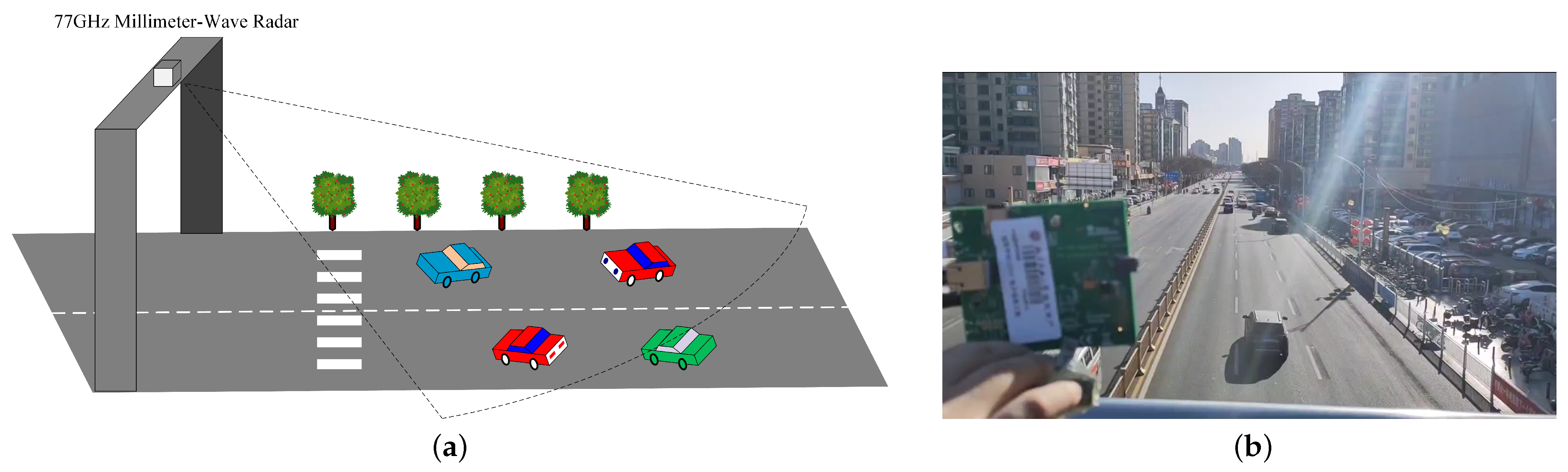 Electronics 12 04776 g001