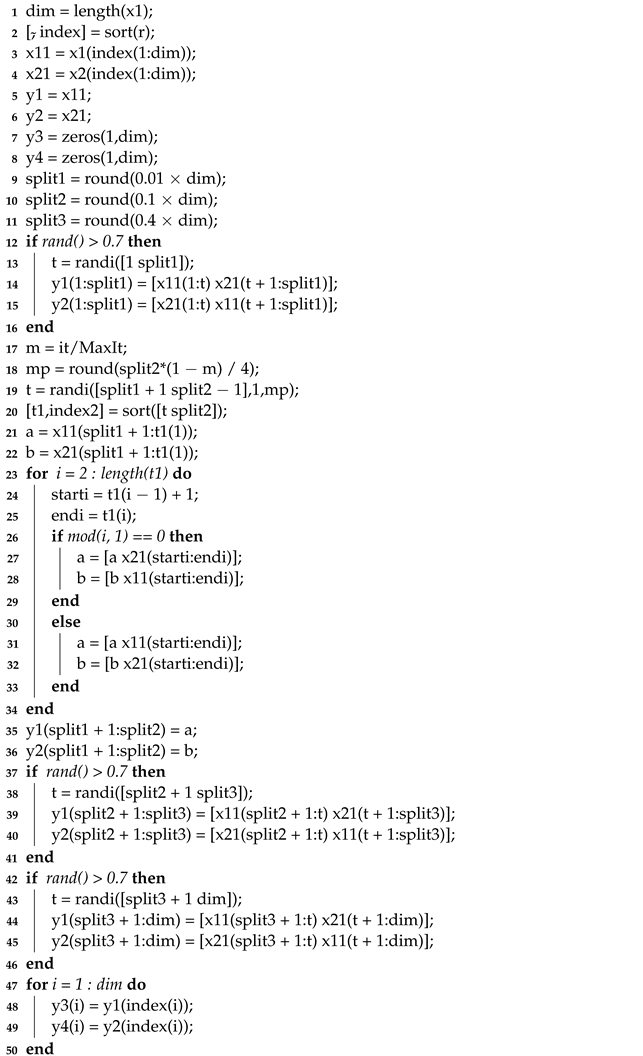 Electronics 12 04779 i001