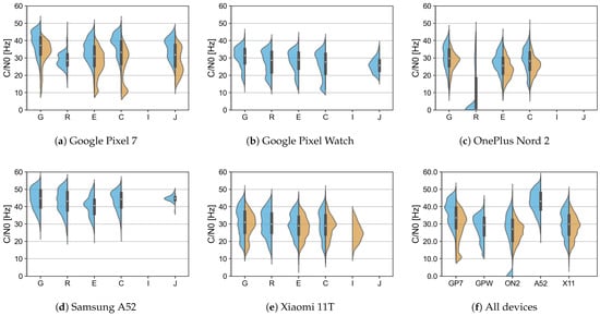 Electronics 12 04781 g0a16