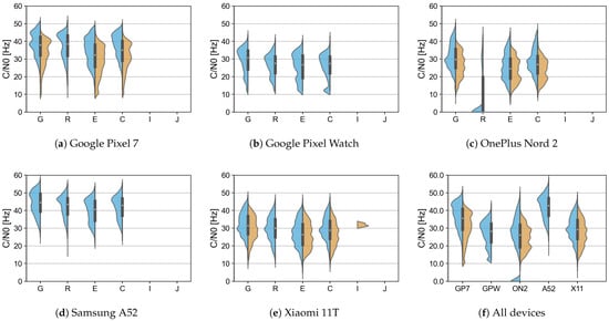 Electronics 12 04781 g0a24