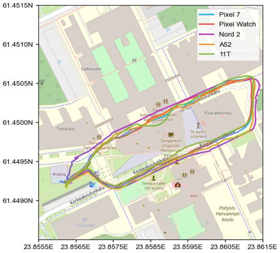 Electronics 12 04781 g0a8