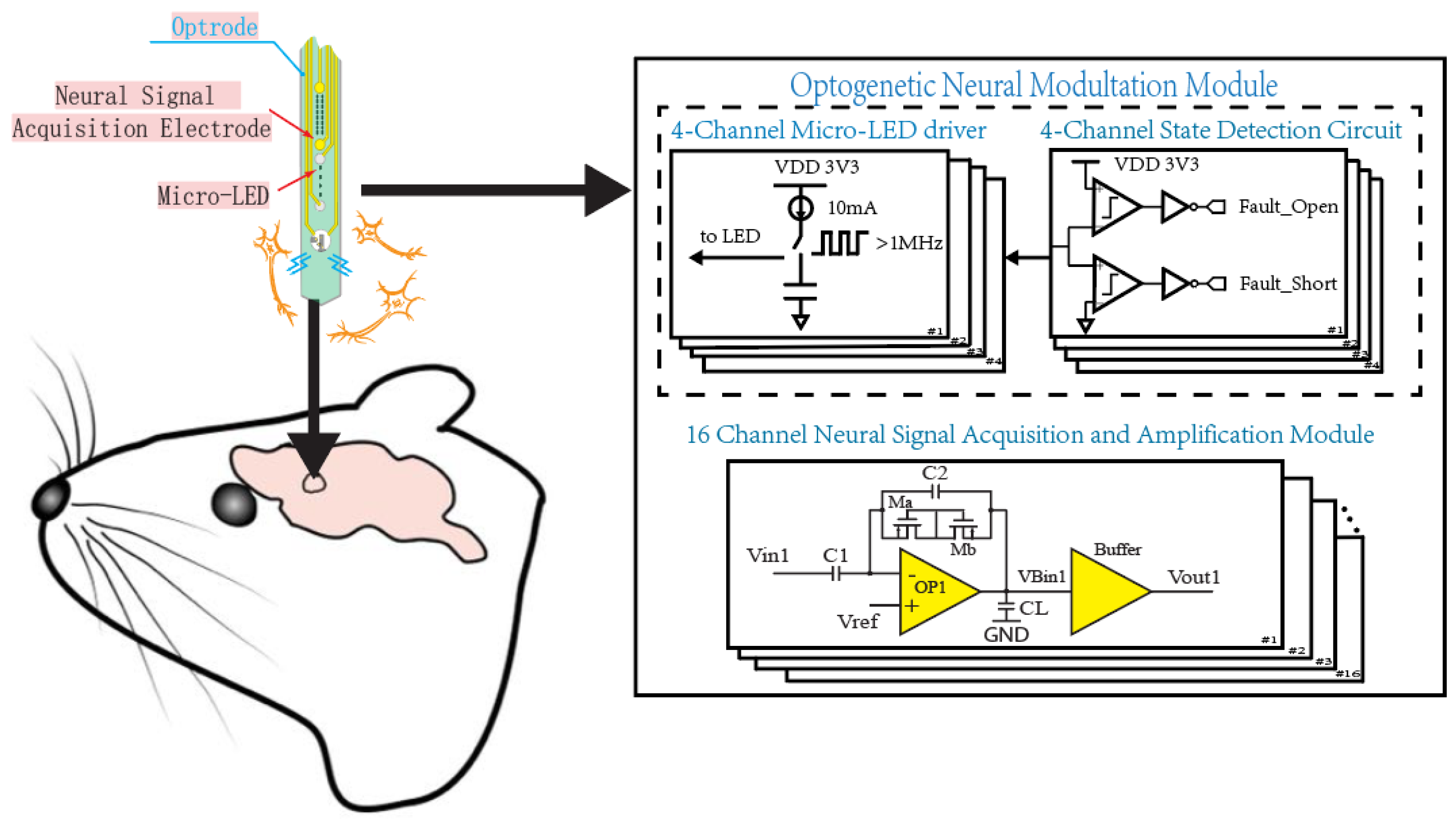 Electronics 12 04783 g001