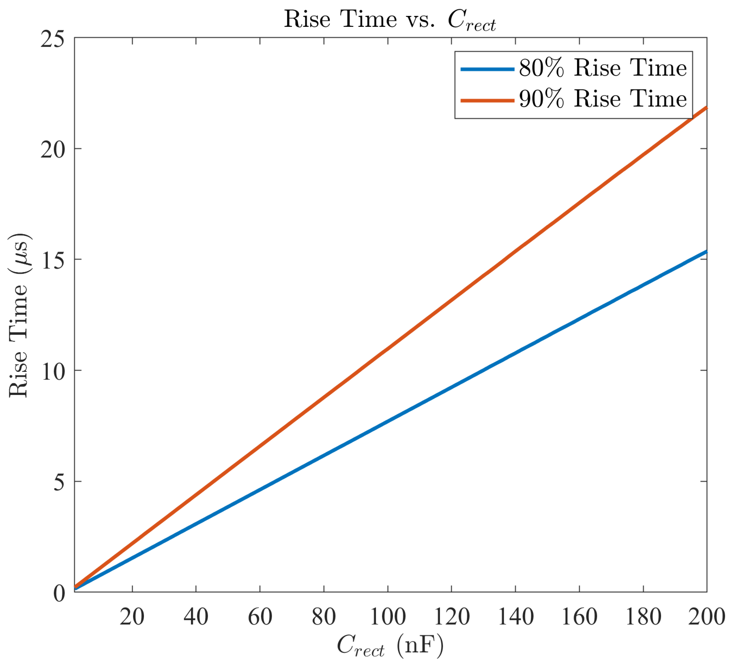 Electronics 12 04783 g011