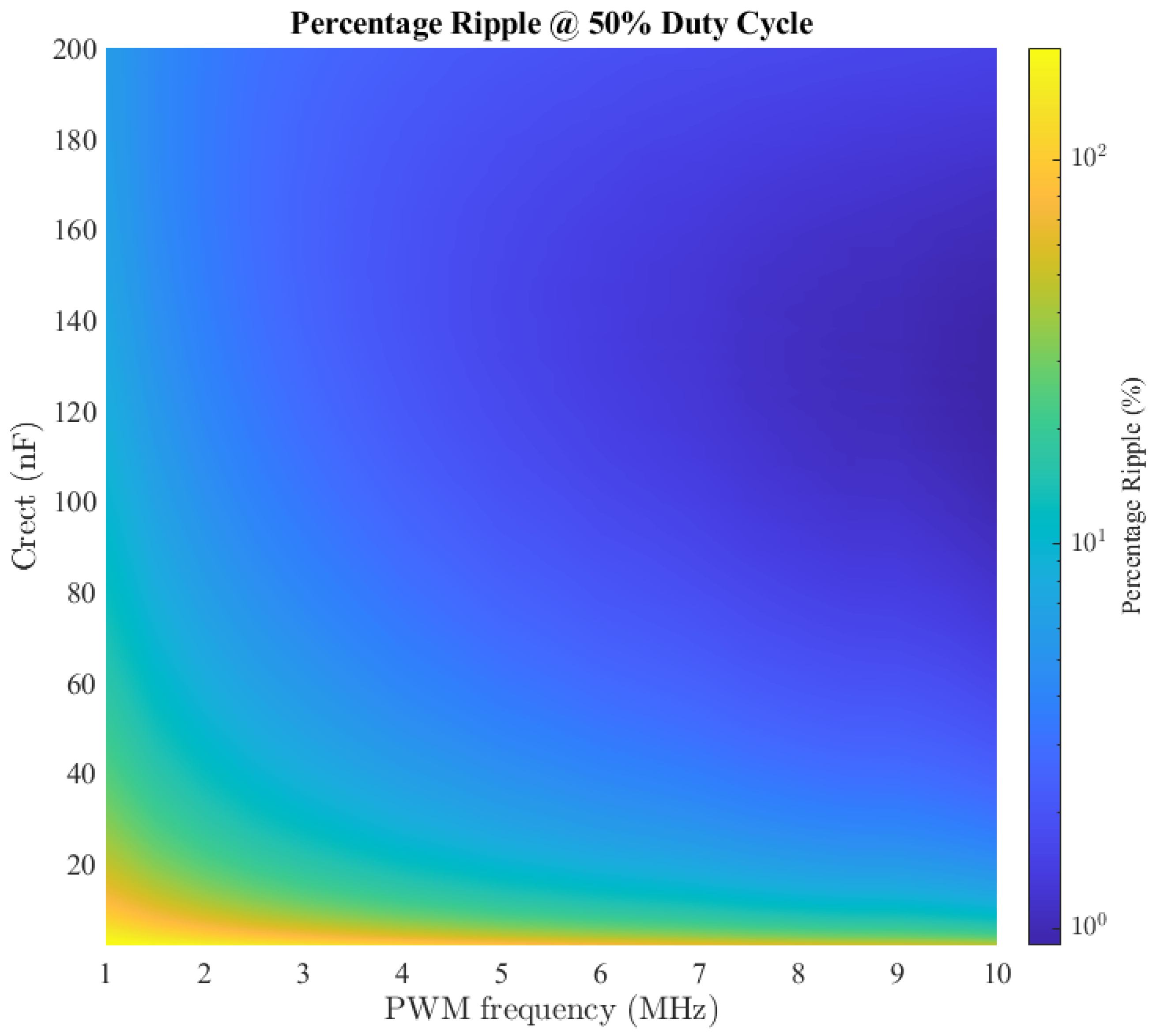 Electronics 12 04783 g012
