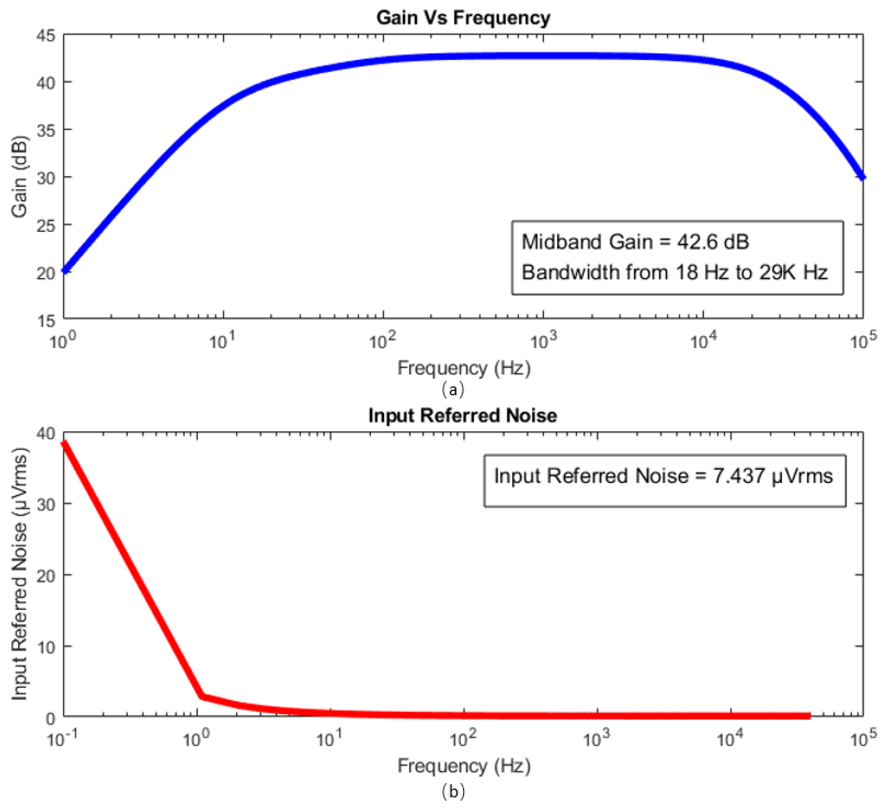 Electronics 12 04783 g015