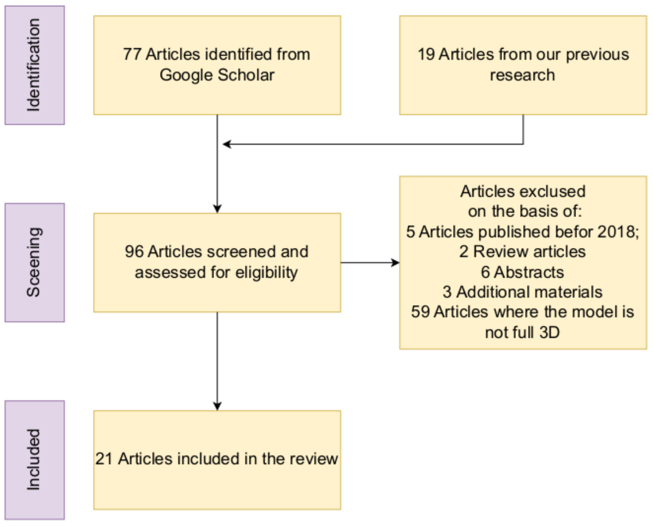 Electronics 12 04788 g001