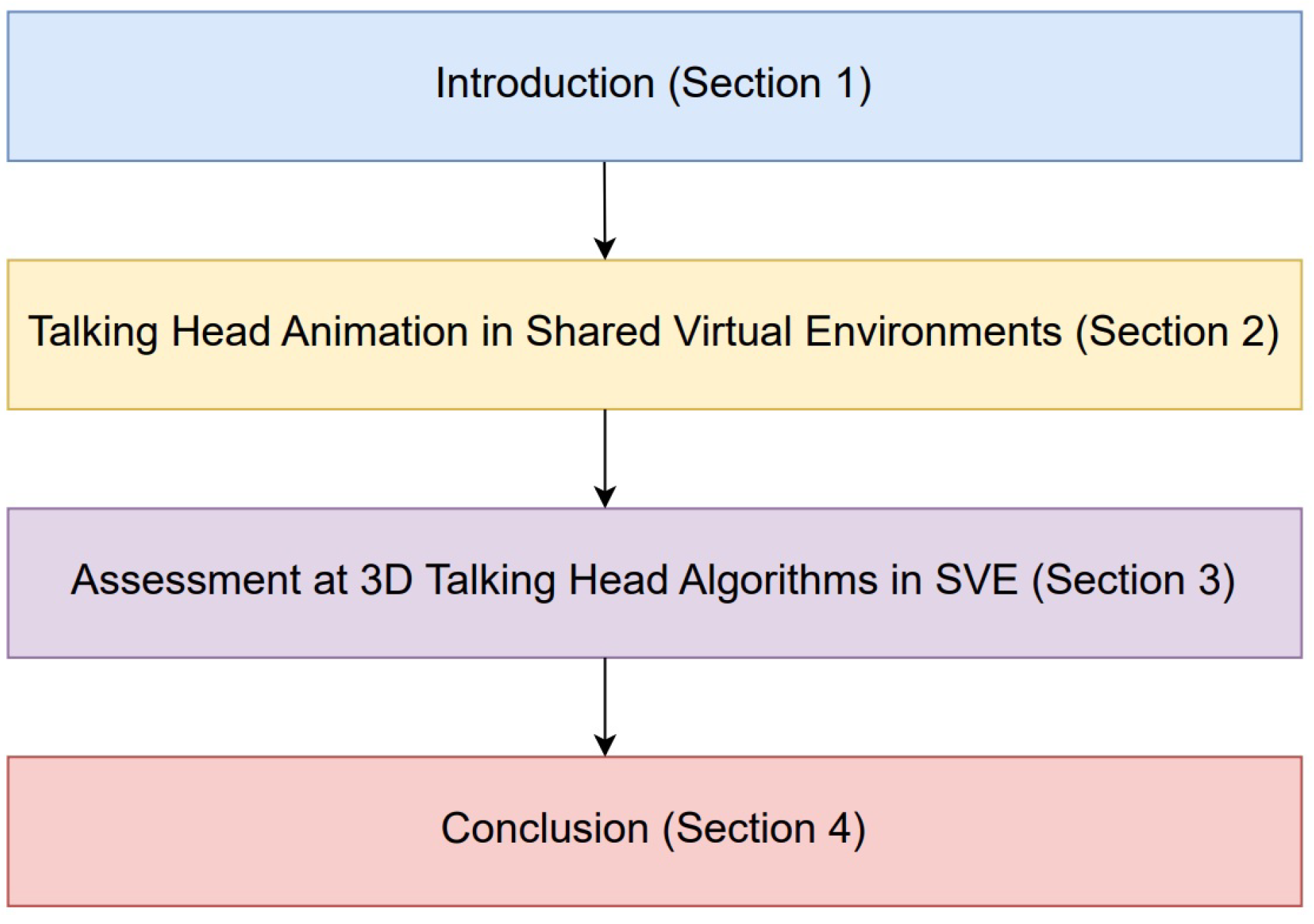 Electronics 12 04788 g002