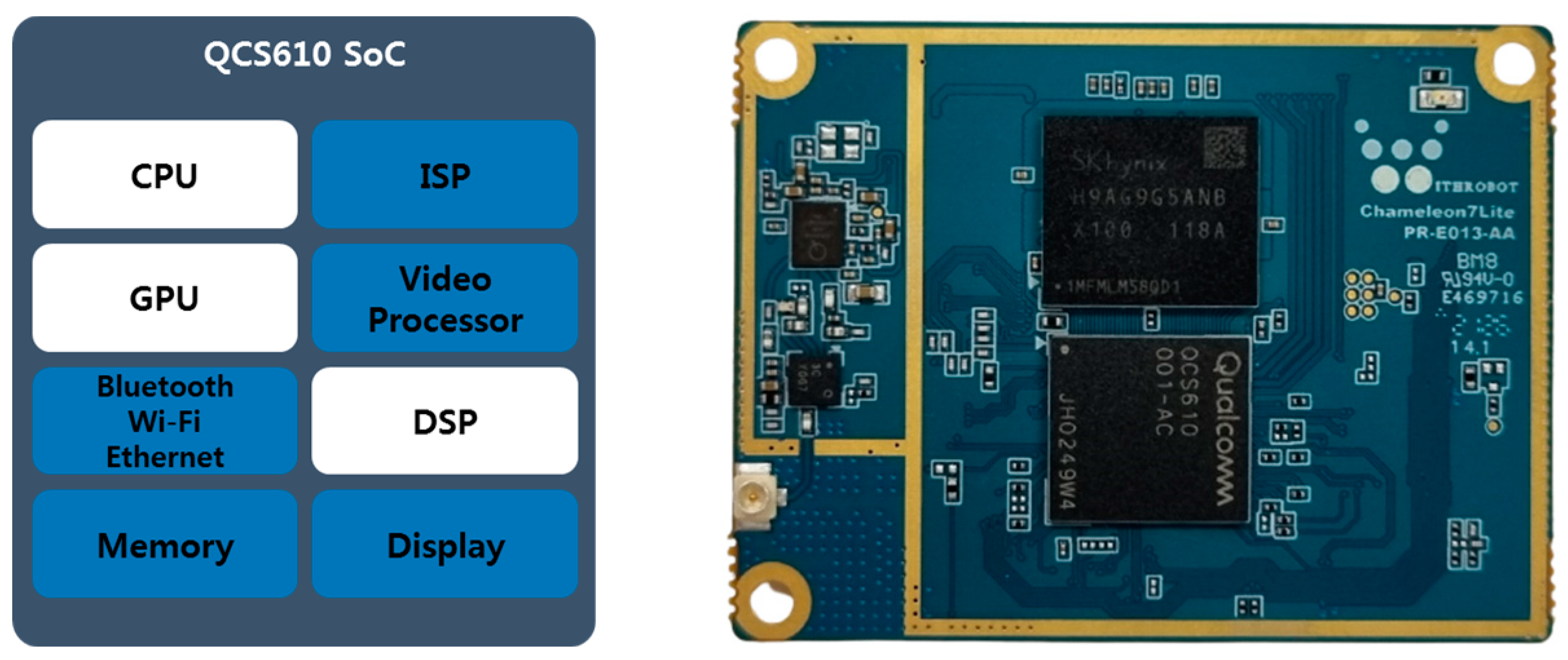 Electronics 12 04795 g003