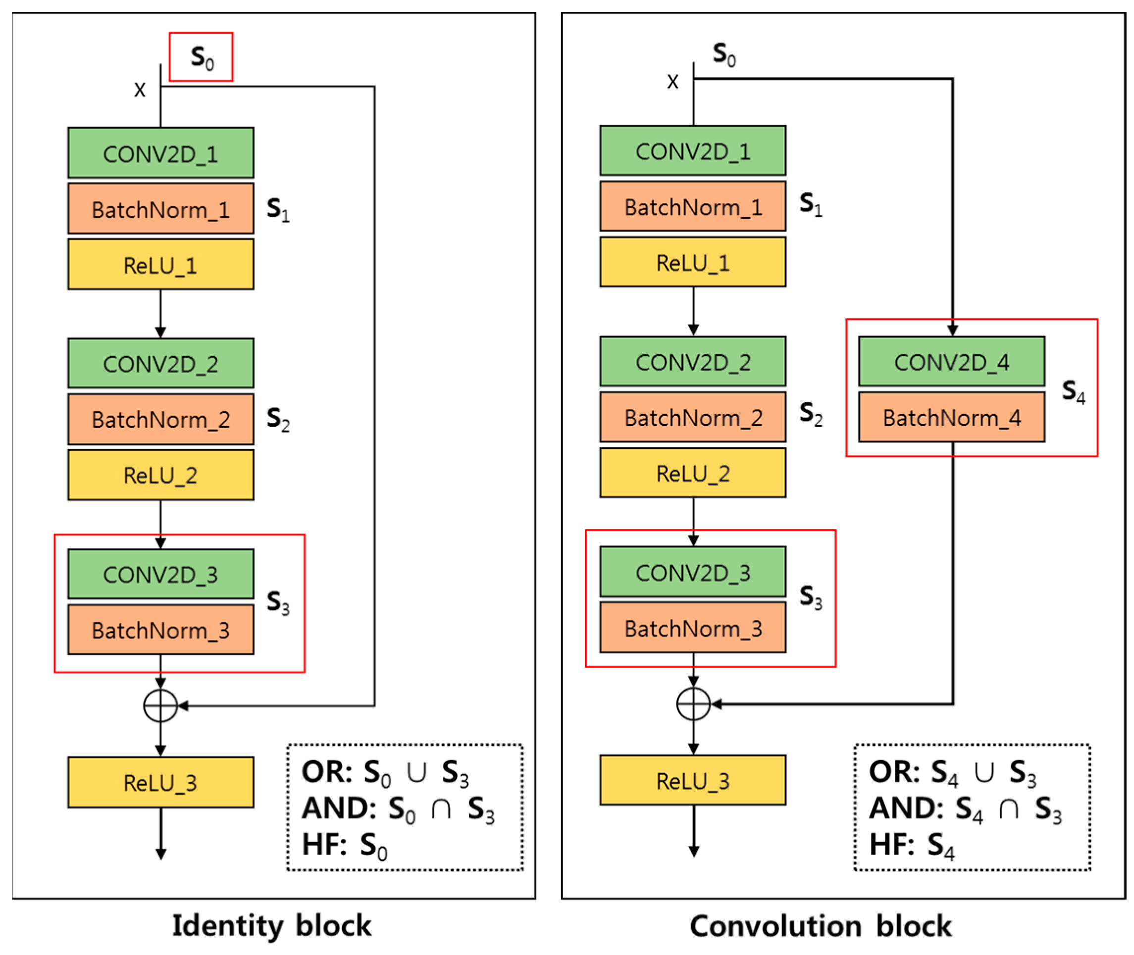 Electronics 12 04795 g006