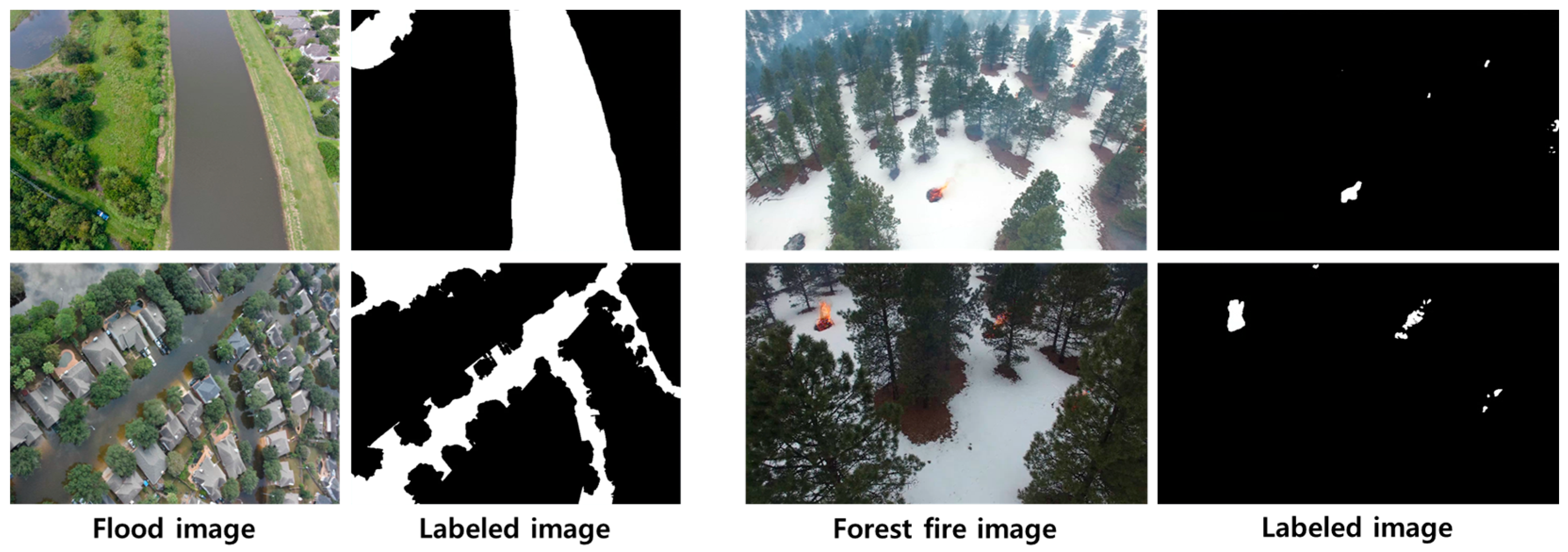 Electronics 12 04795 g007