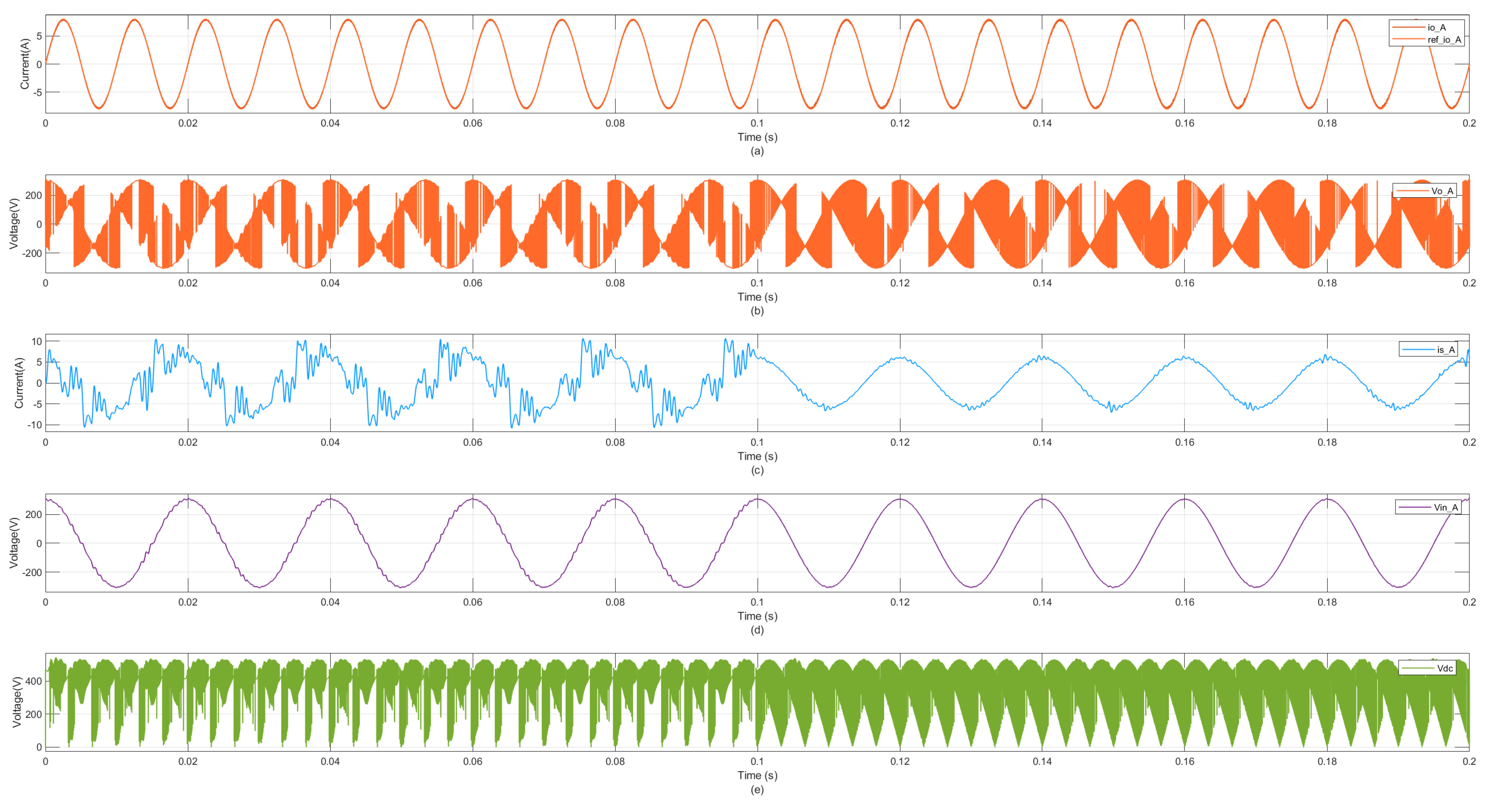 Electronics 12 04802 g003