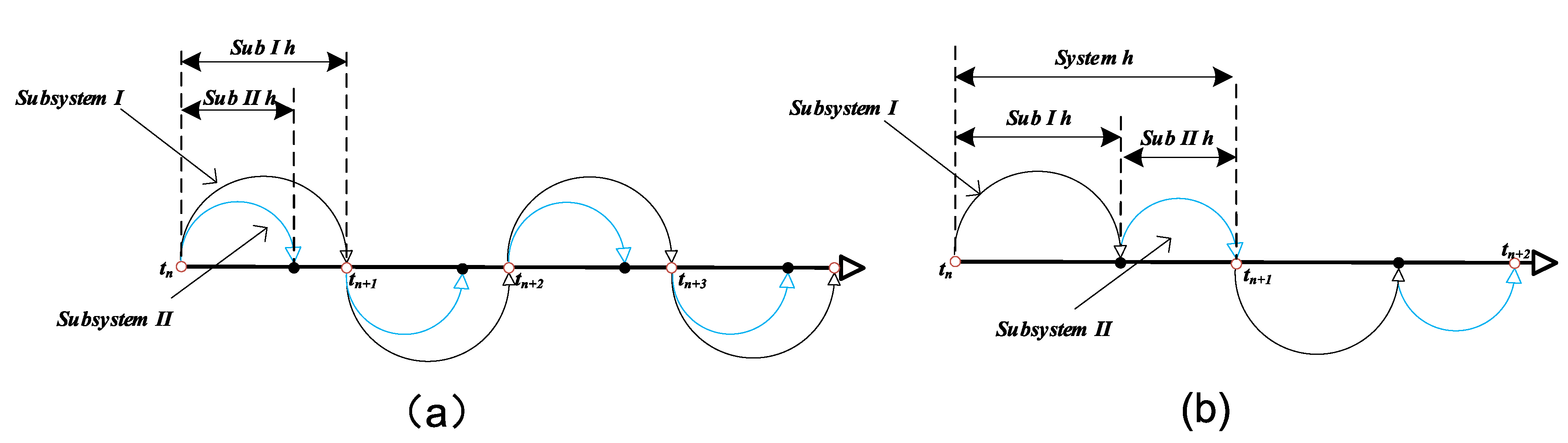 Electronics 12 04802 g004