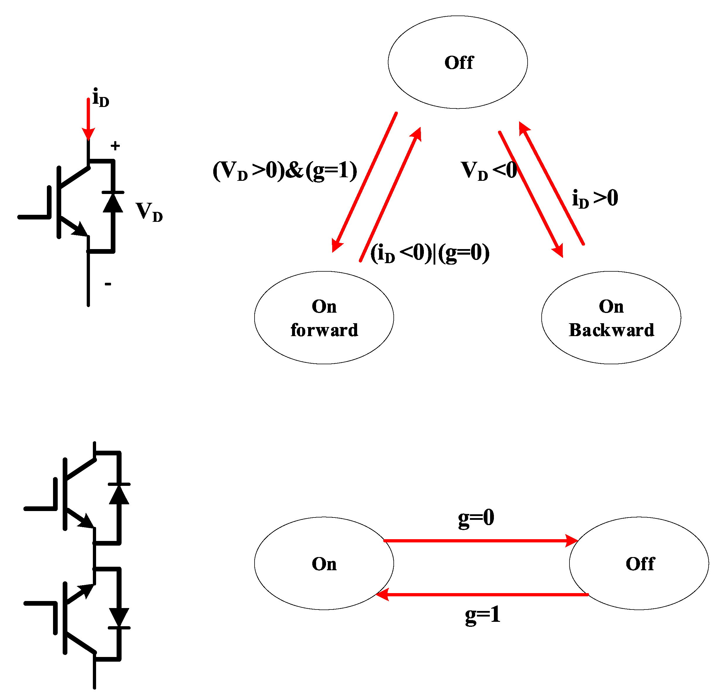 Electronics 12 04802 g007