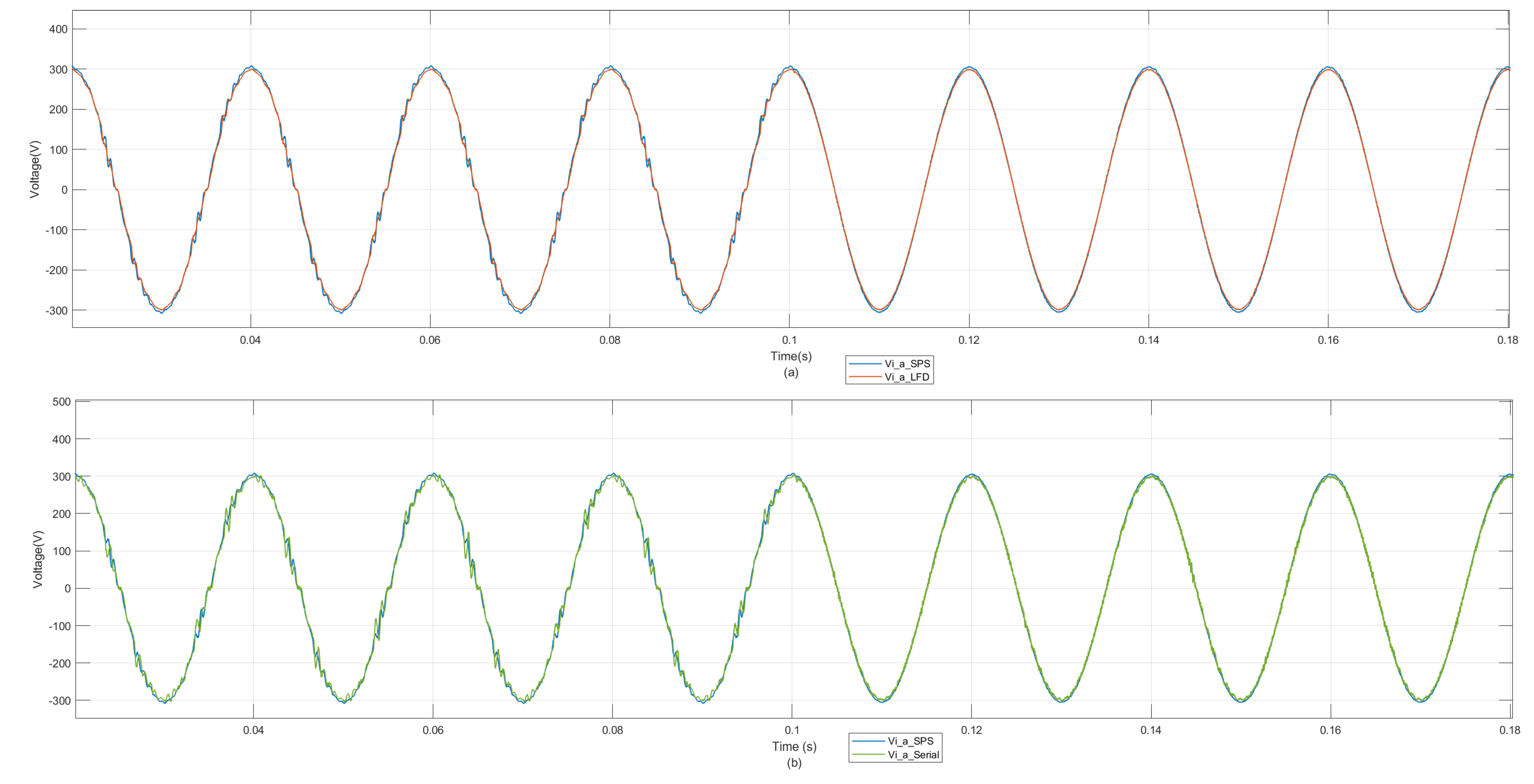 Electronics 12 04802 g013