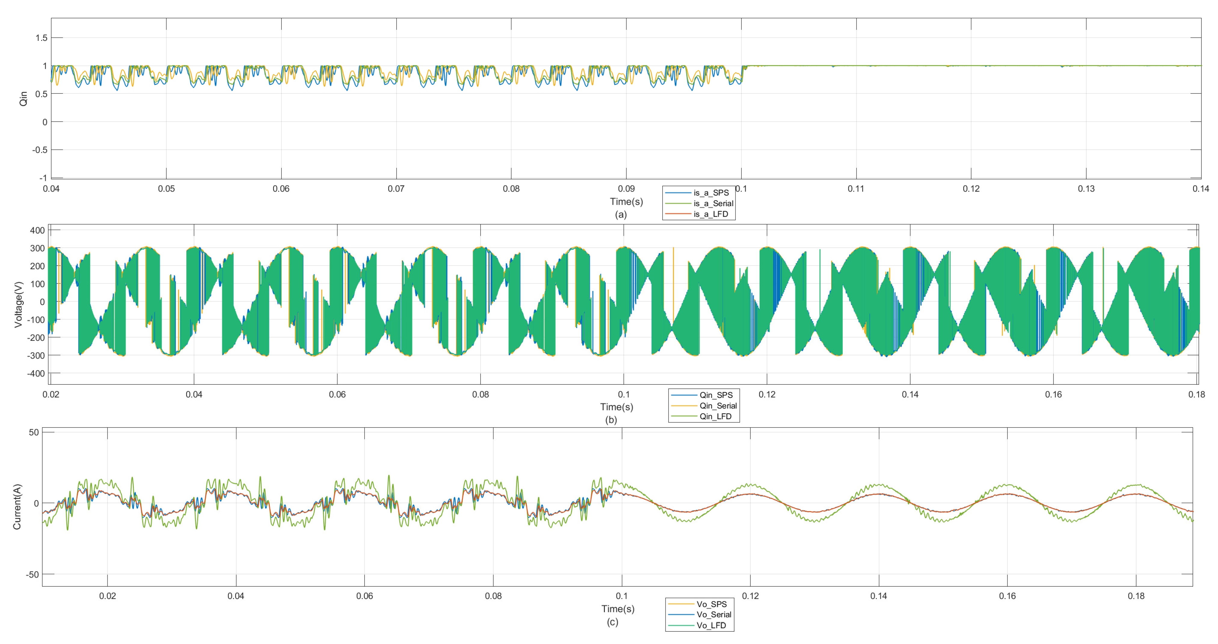 Electronics 12 04802 g014