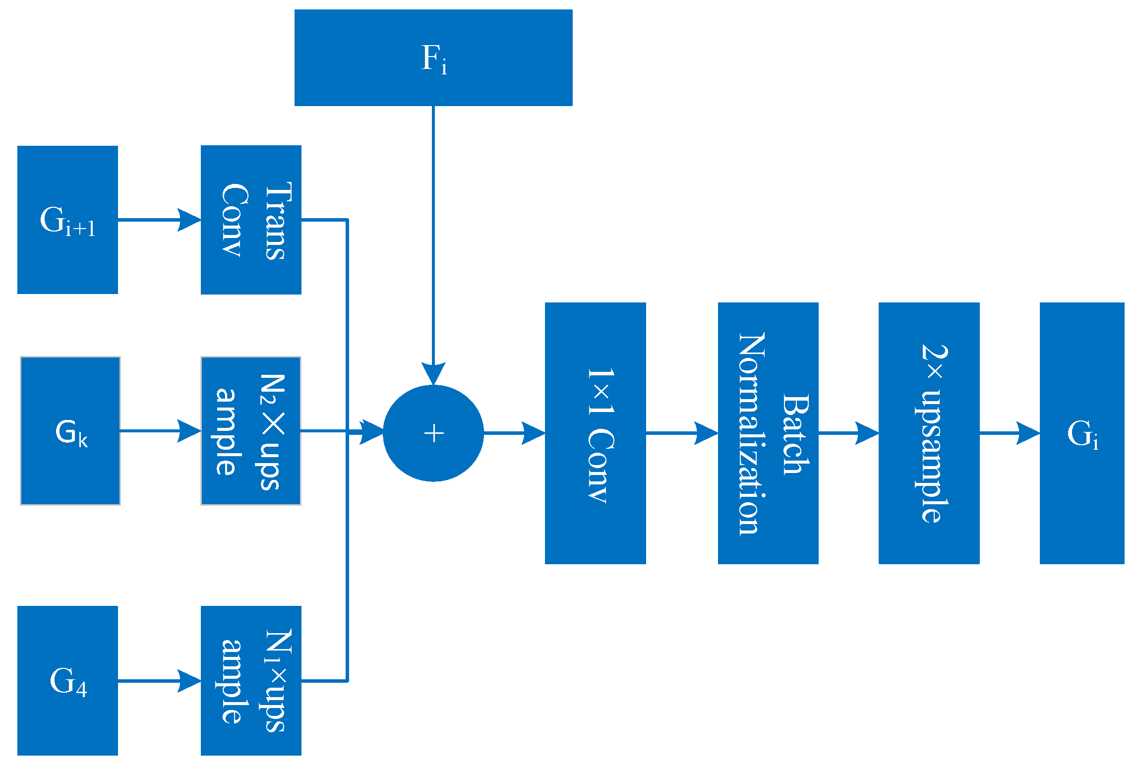 Electronics 12 04810 g005