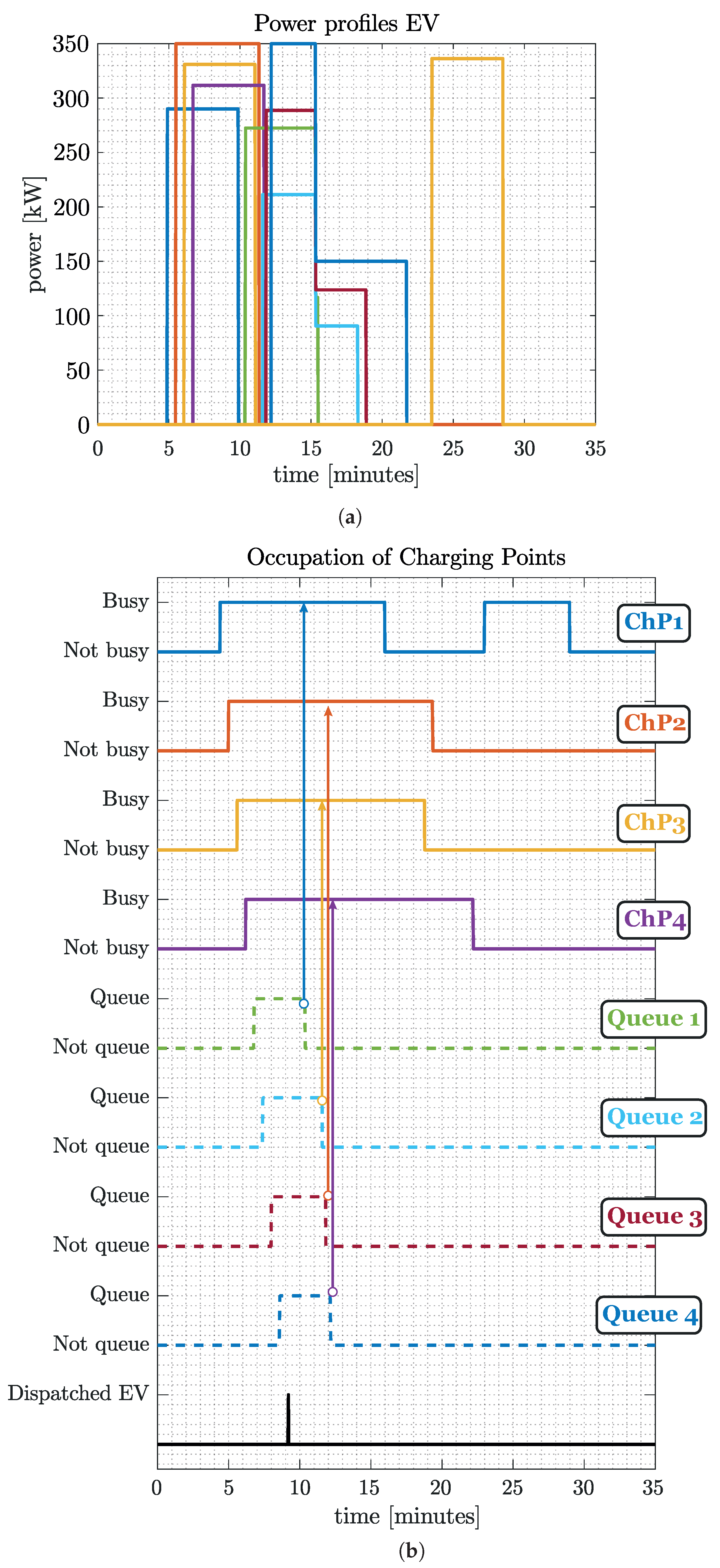 Electronics 12 04811 g003