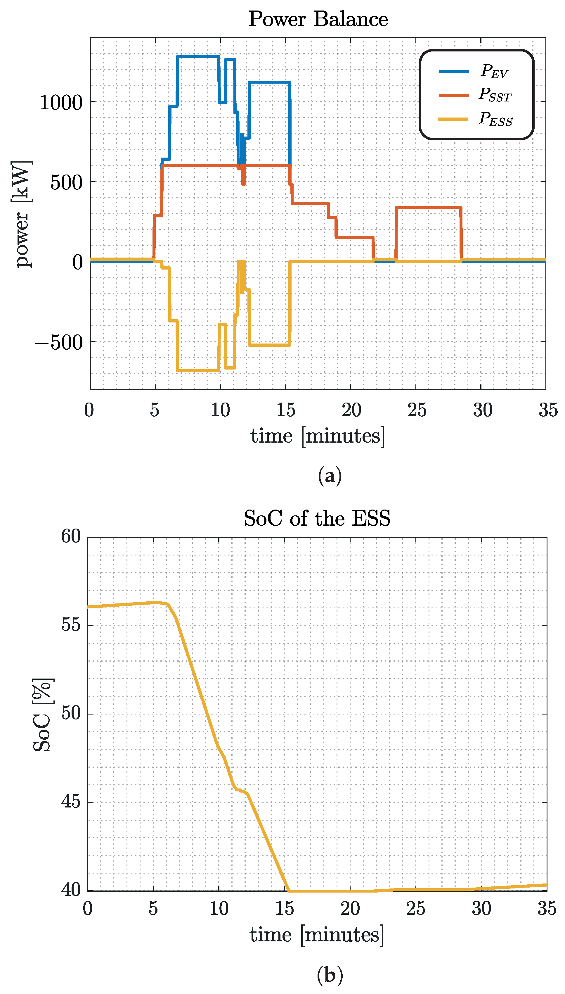 Electronics 12 04811 g004