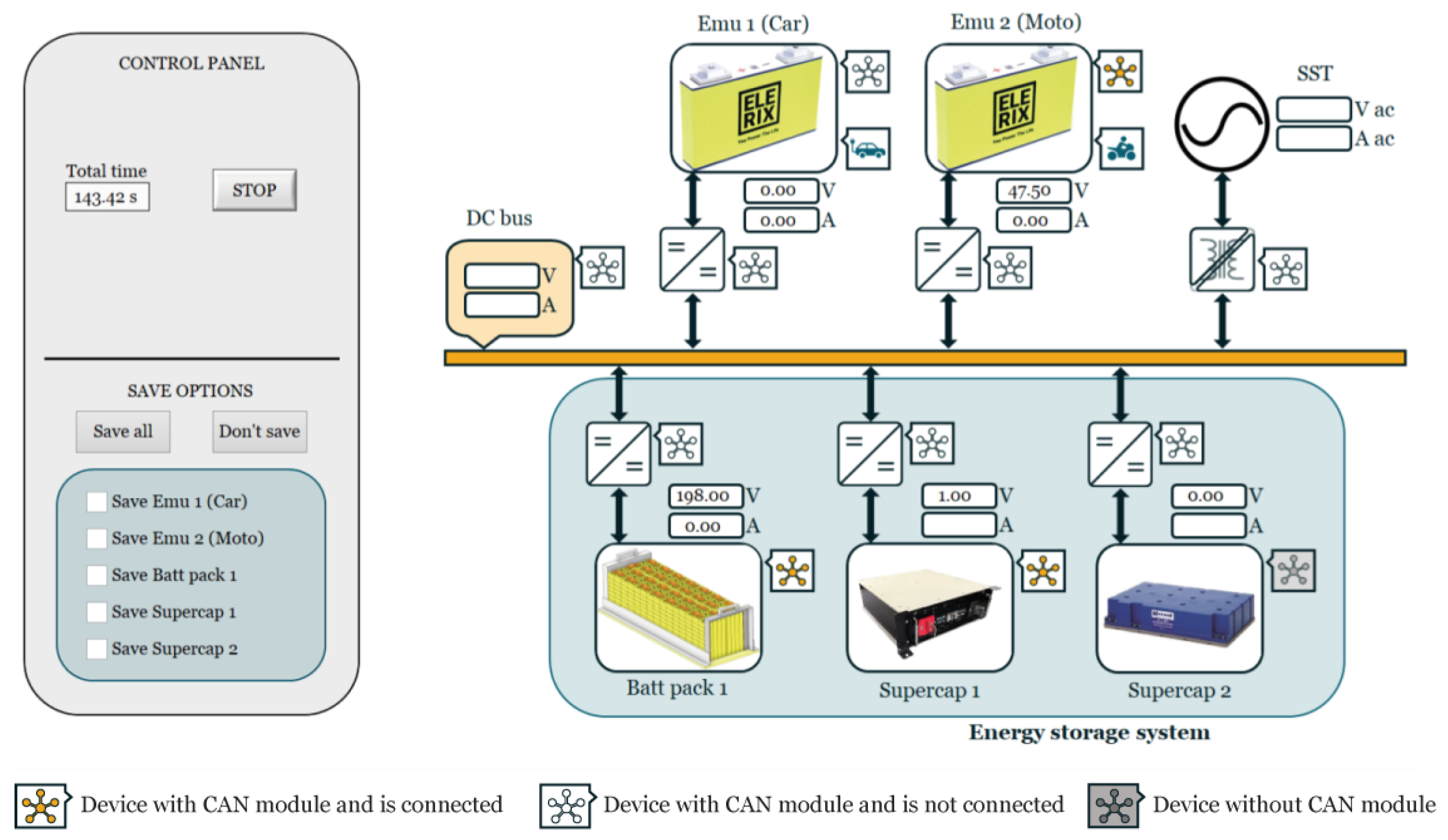 Electronics 12 04811 g010