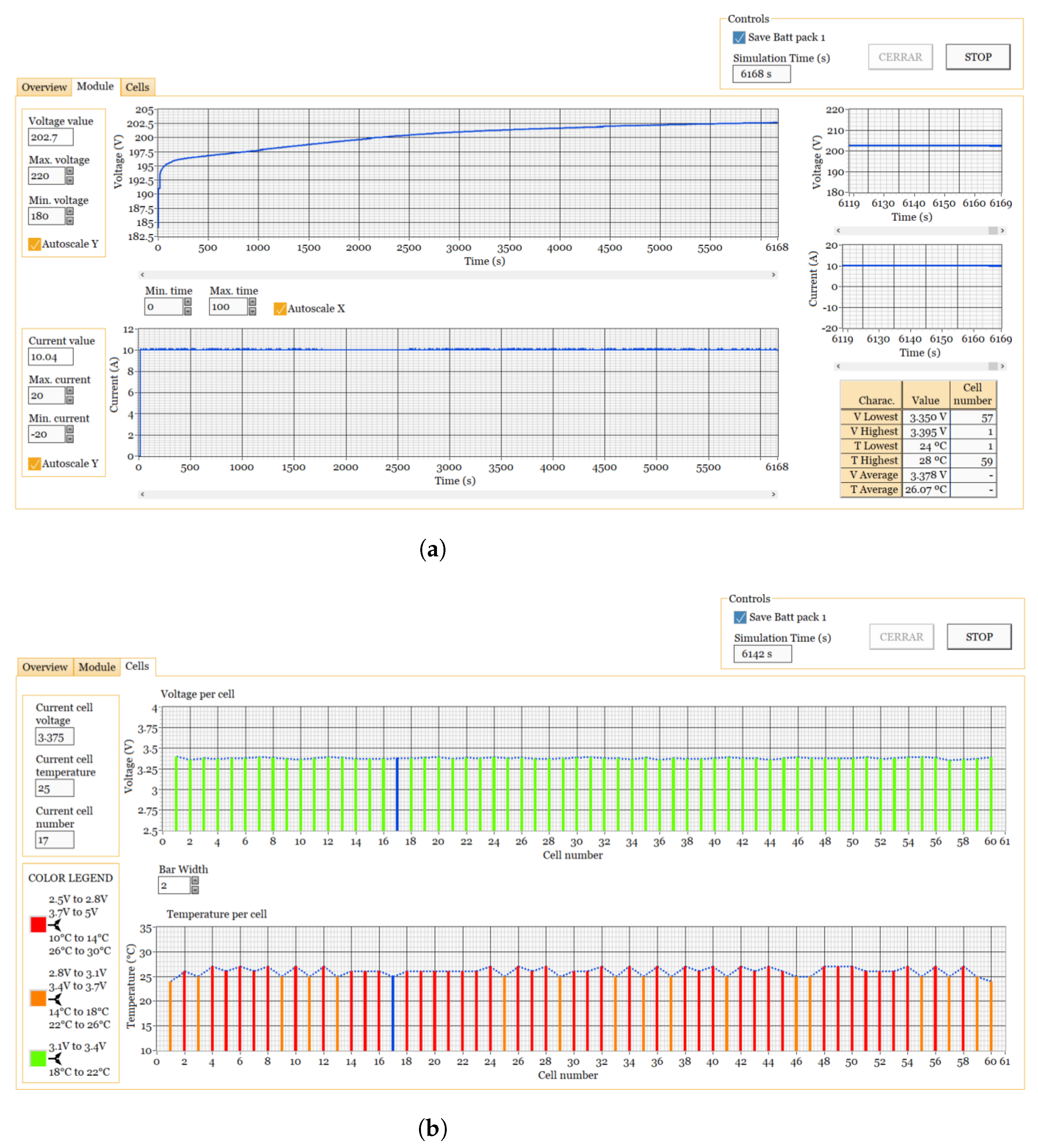 Electronics 12 04811 g012