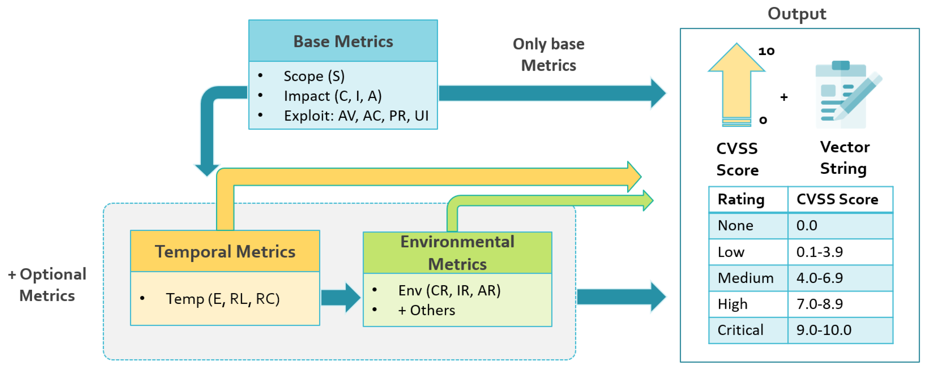 Electronics 12 04815 g003