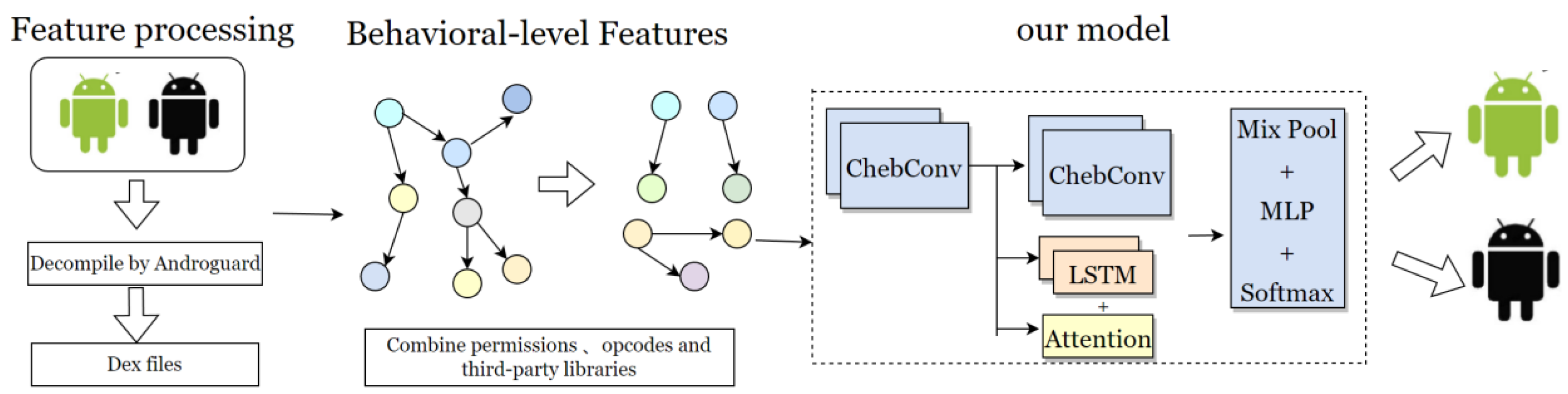Electronics 12 04817 g001