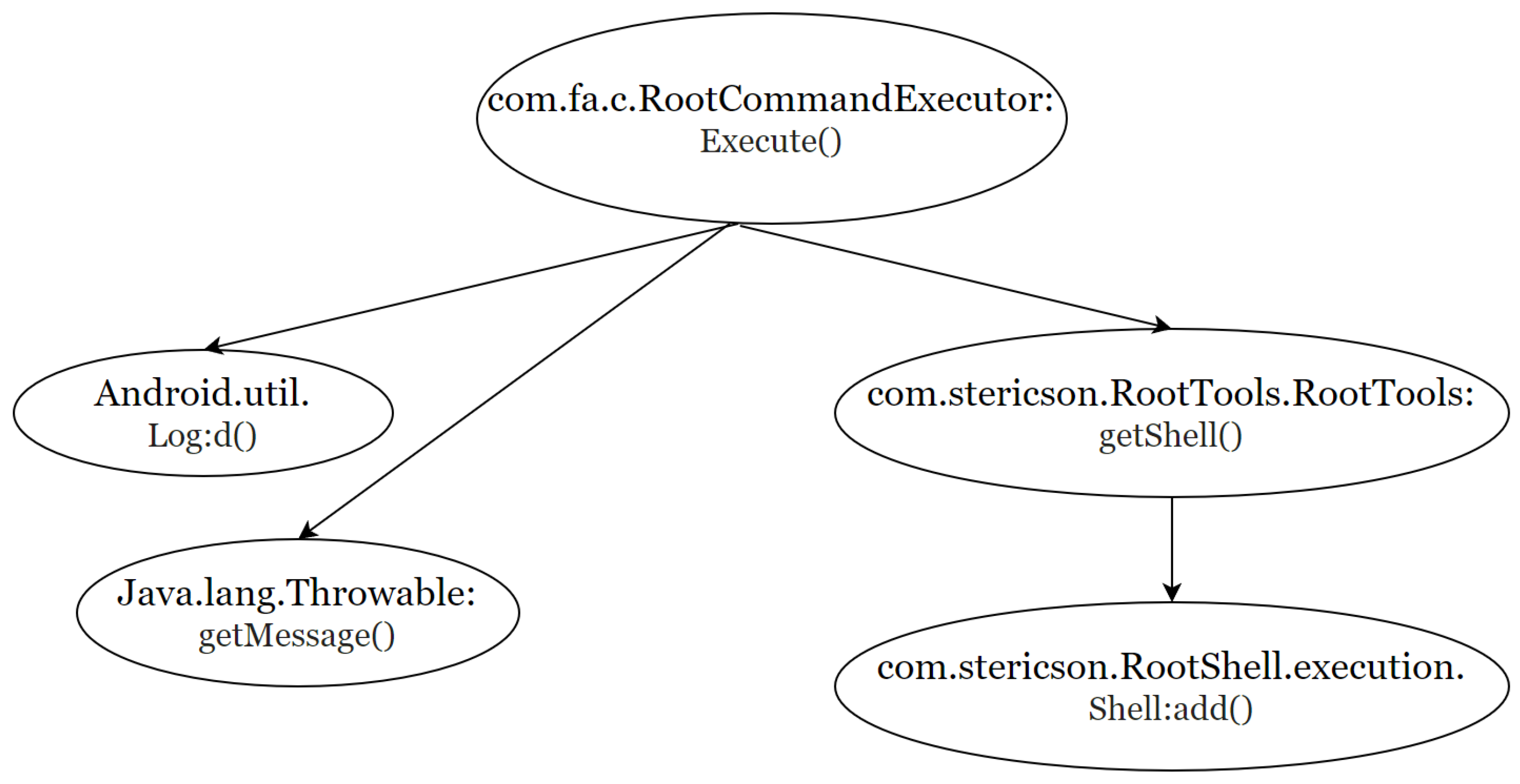 Electronics 12 04817 g002