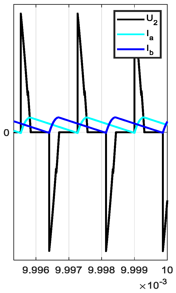 Electronics 12 04818 g008