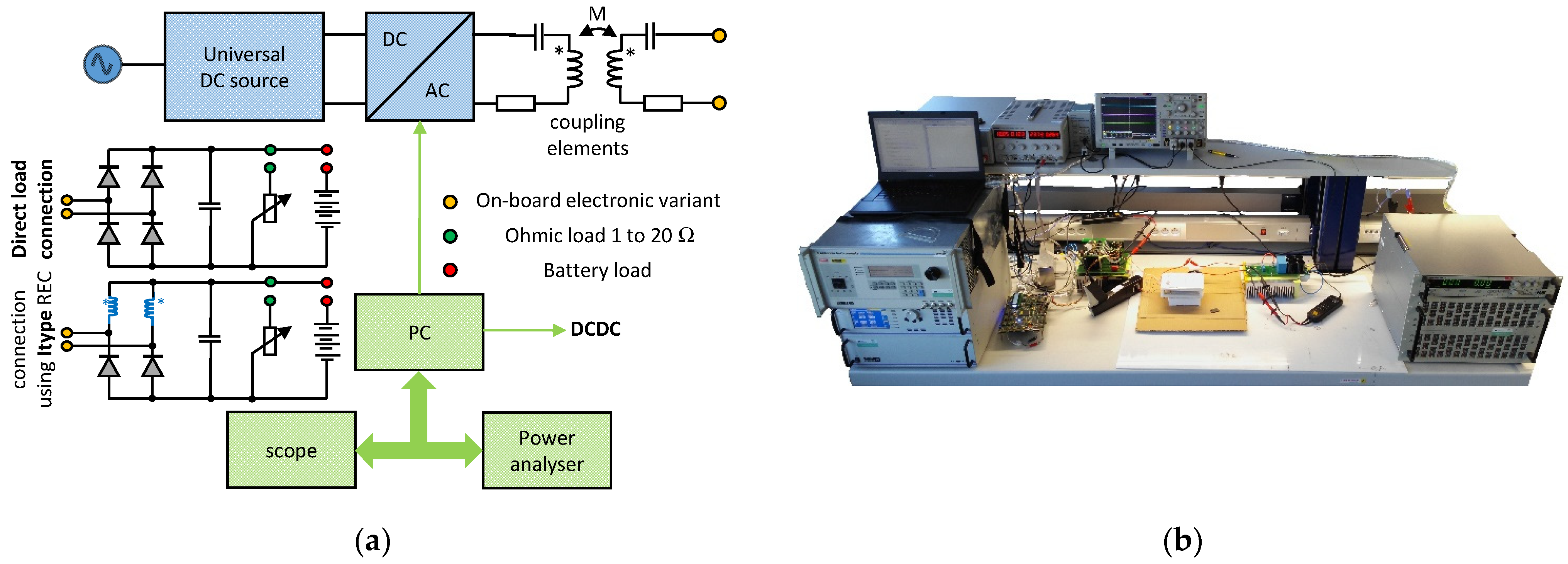 Electronics 12 04818 g009