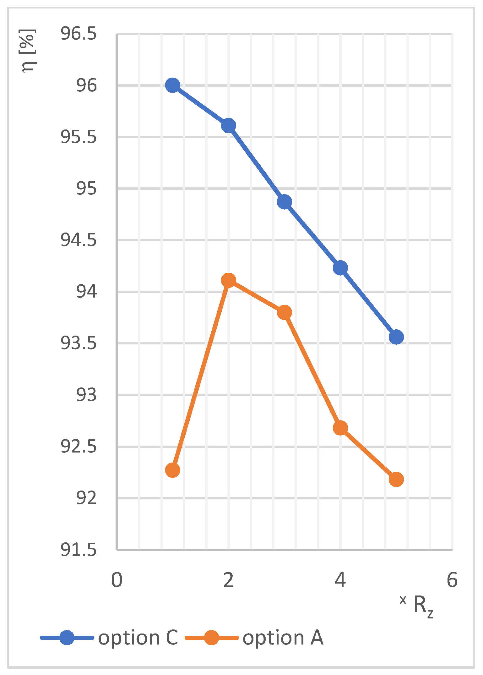 Electronics 12 04818 g013