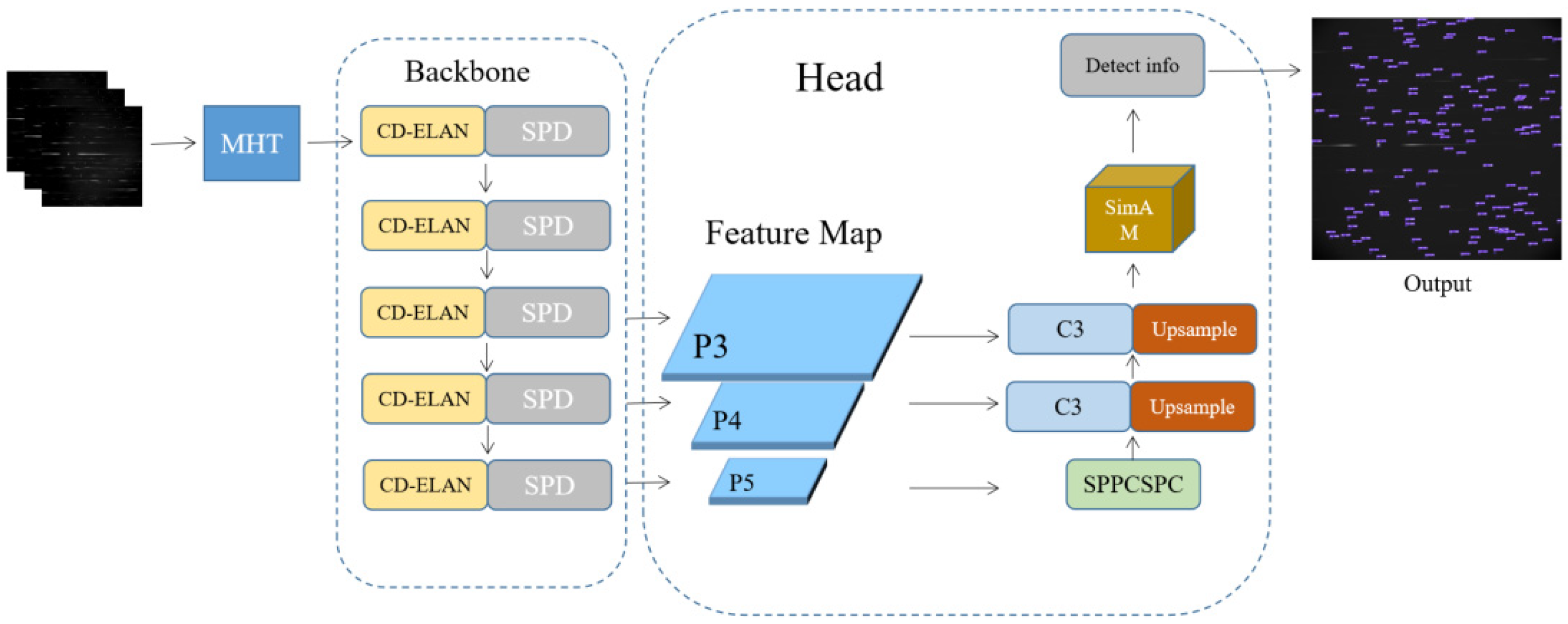 Electronics 12 04820 g001
