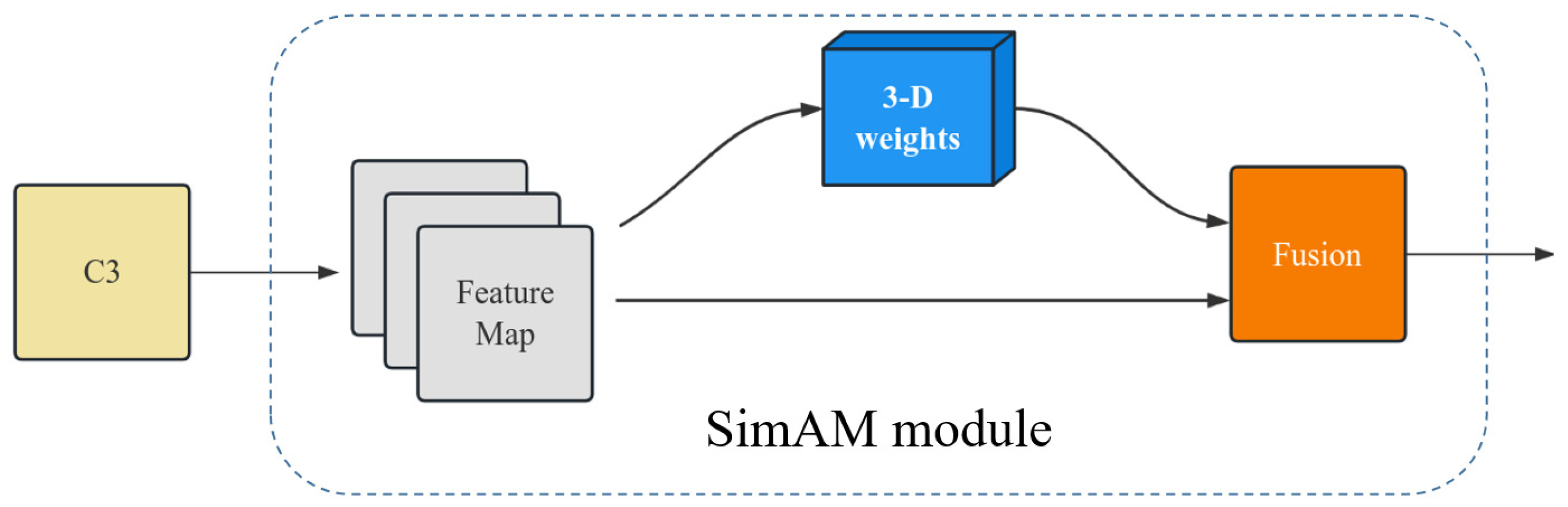 Electronics 12 04820 g006
