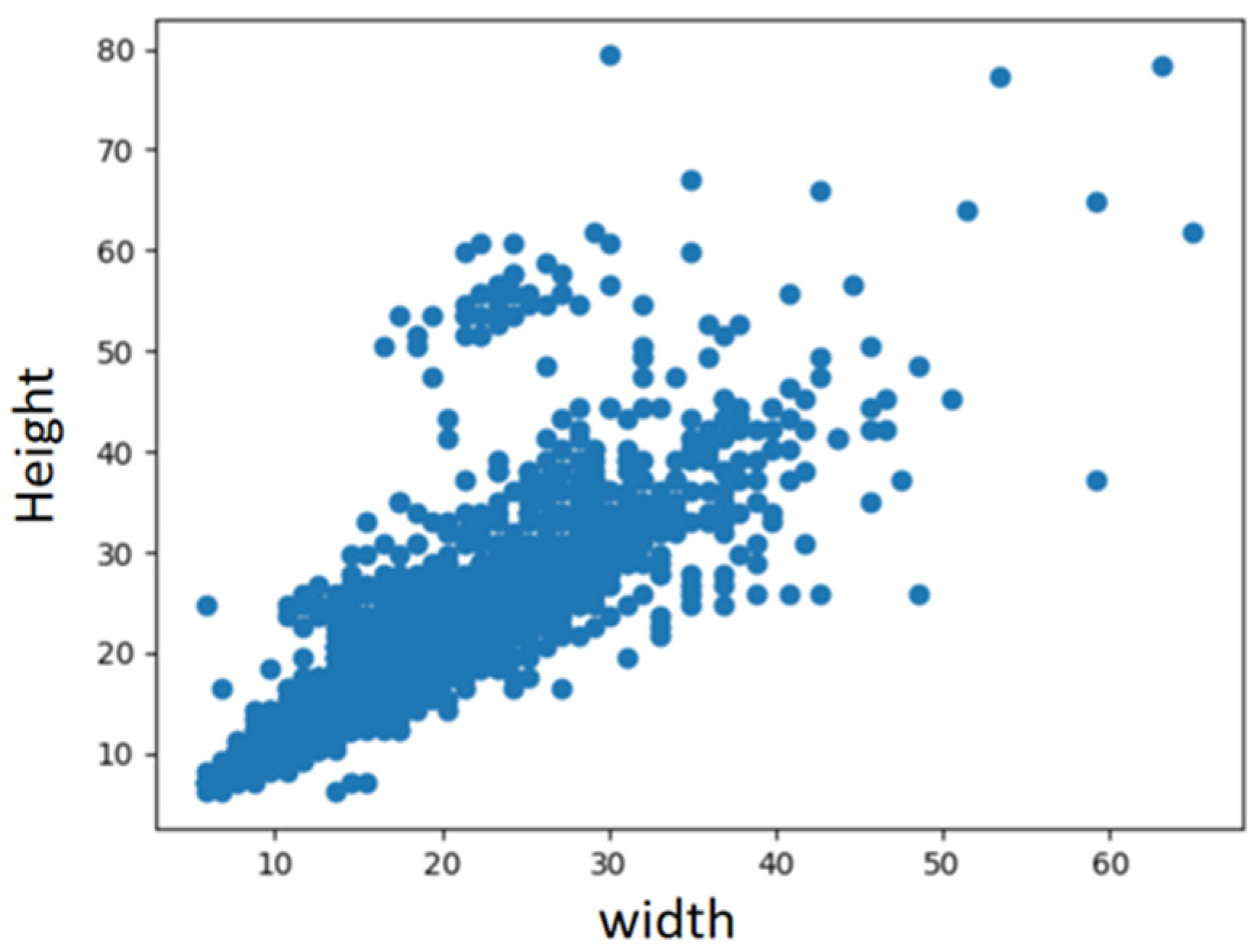 Electronics 12 04820 g010