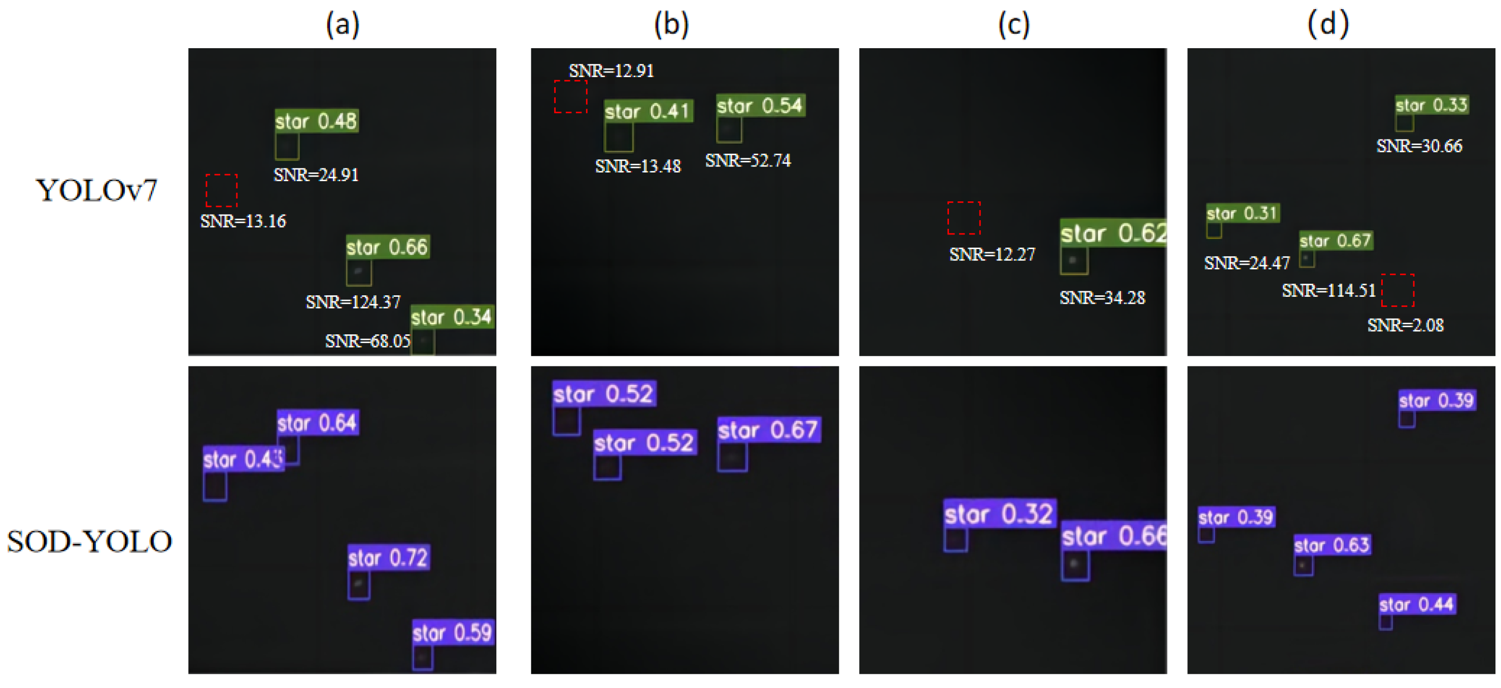 Electronics 12 04820 g011