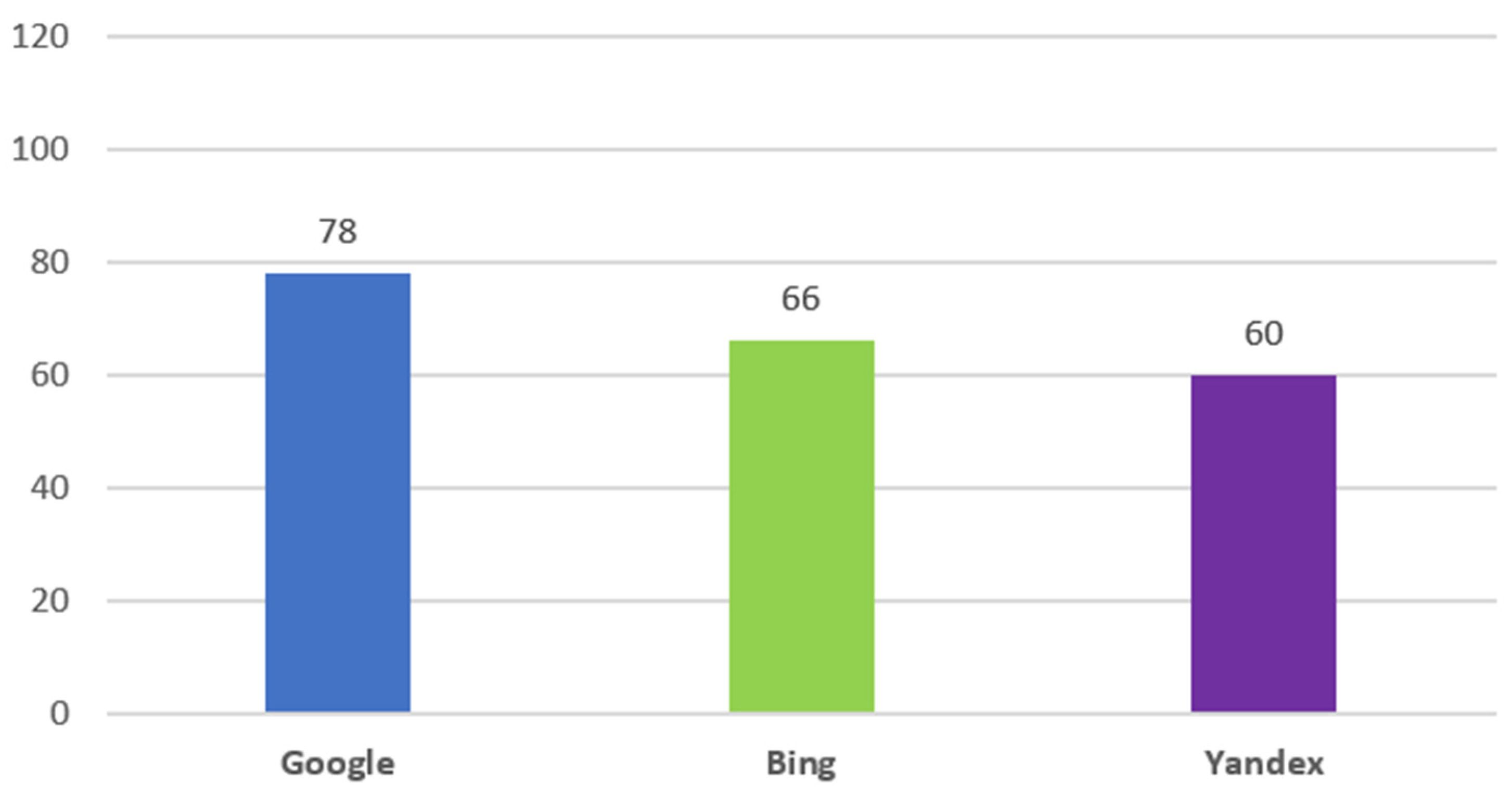 Electronics 12 04822 g002
