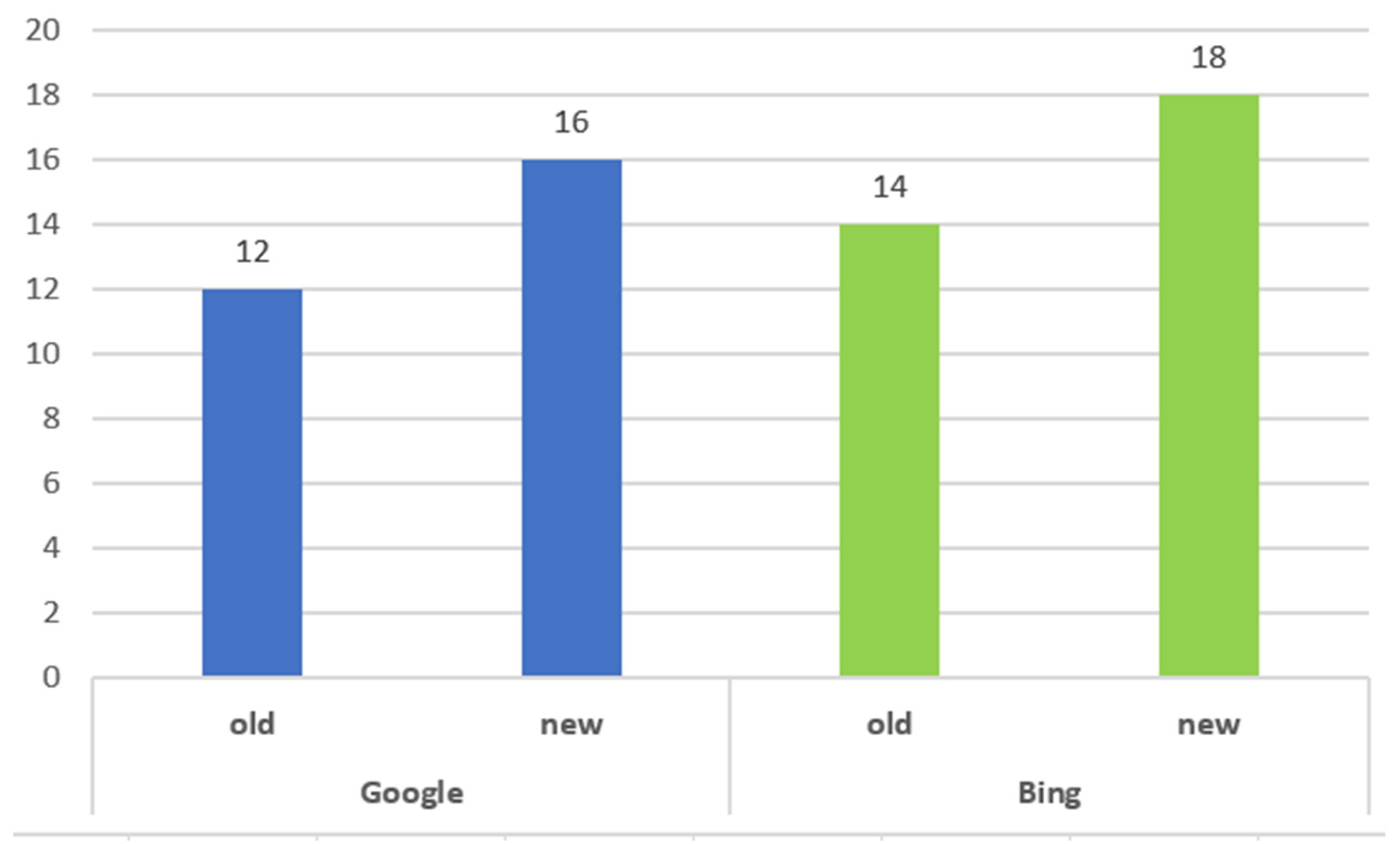 Electronics 12 04822 g004