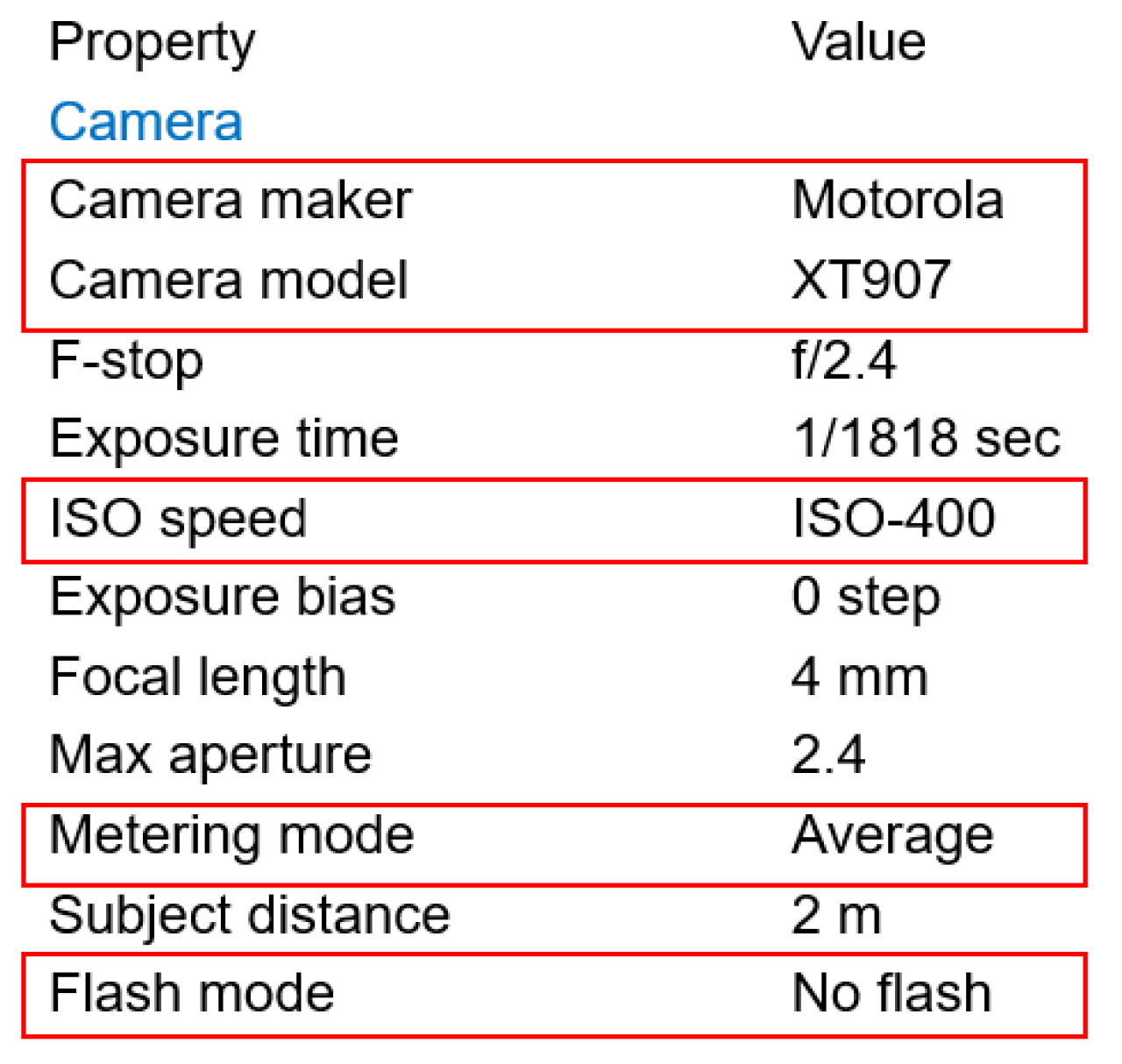 Electronics 12 04822 g006