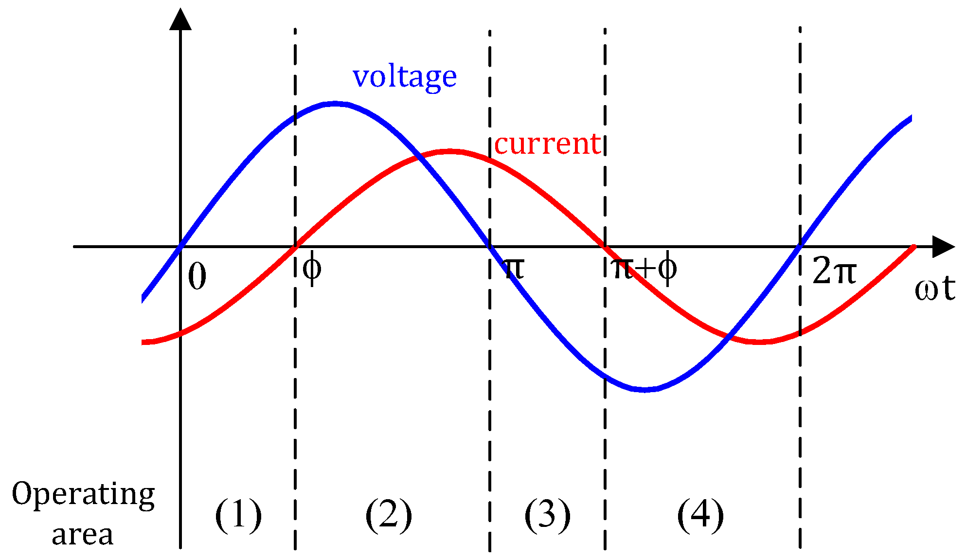 Electronics 12 04828 g005