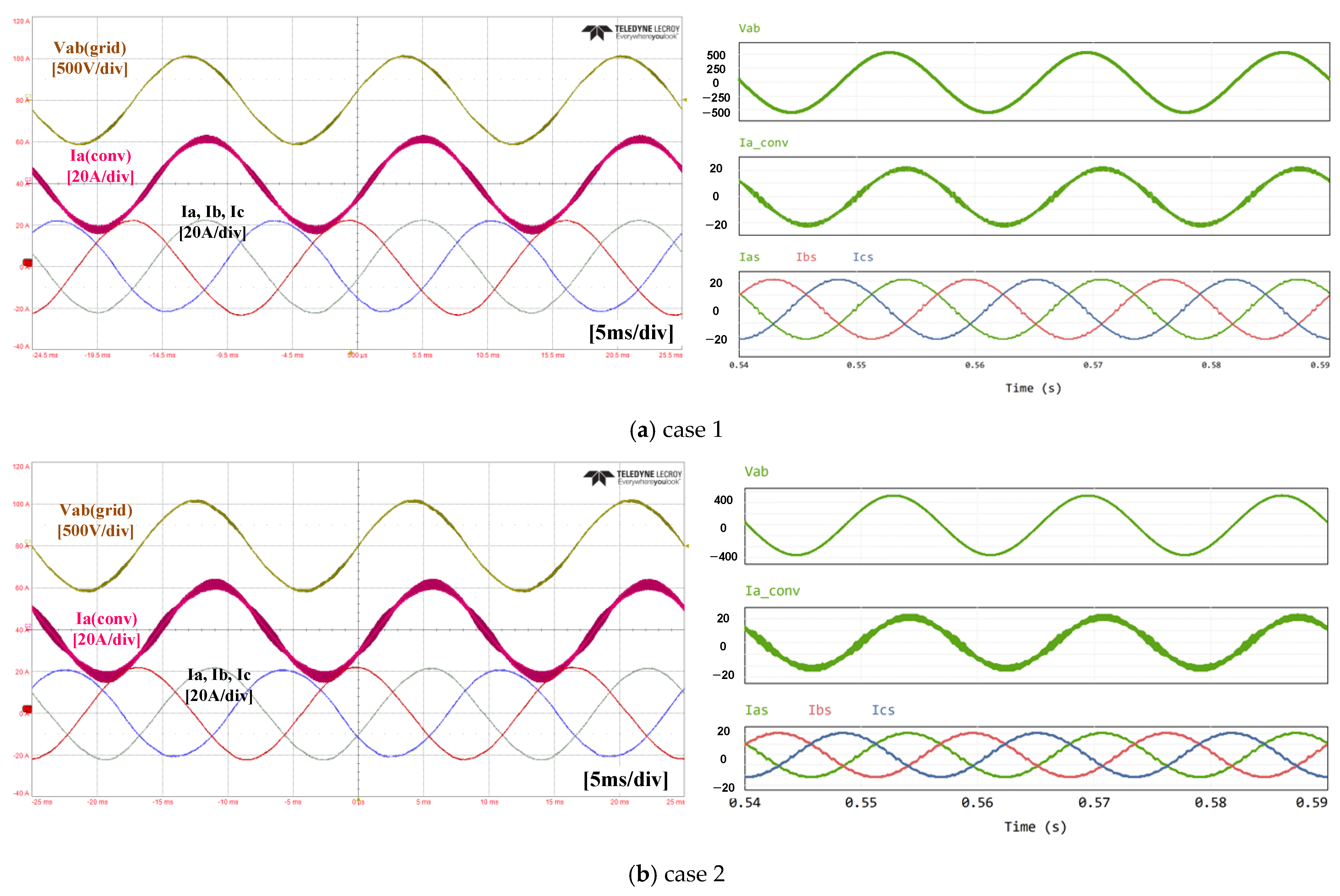 Electronics 12 04828 g008a