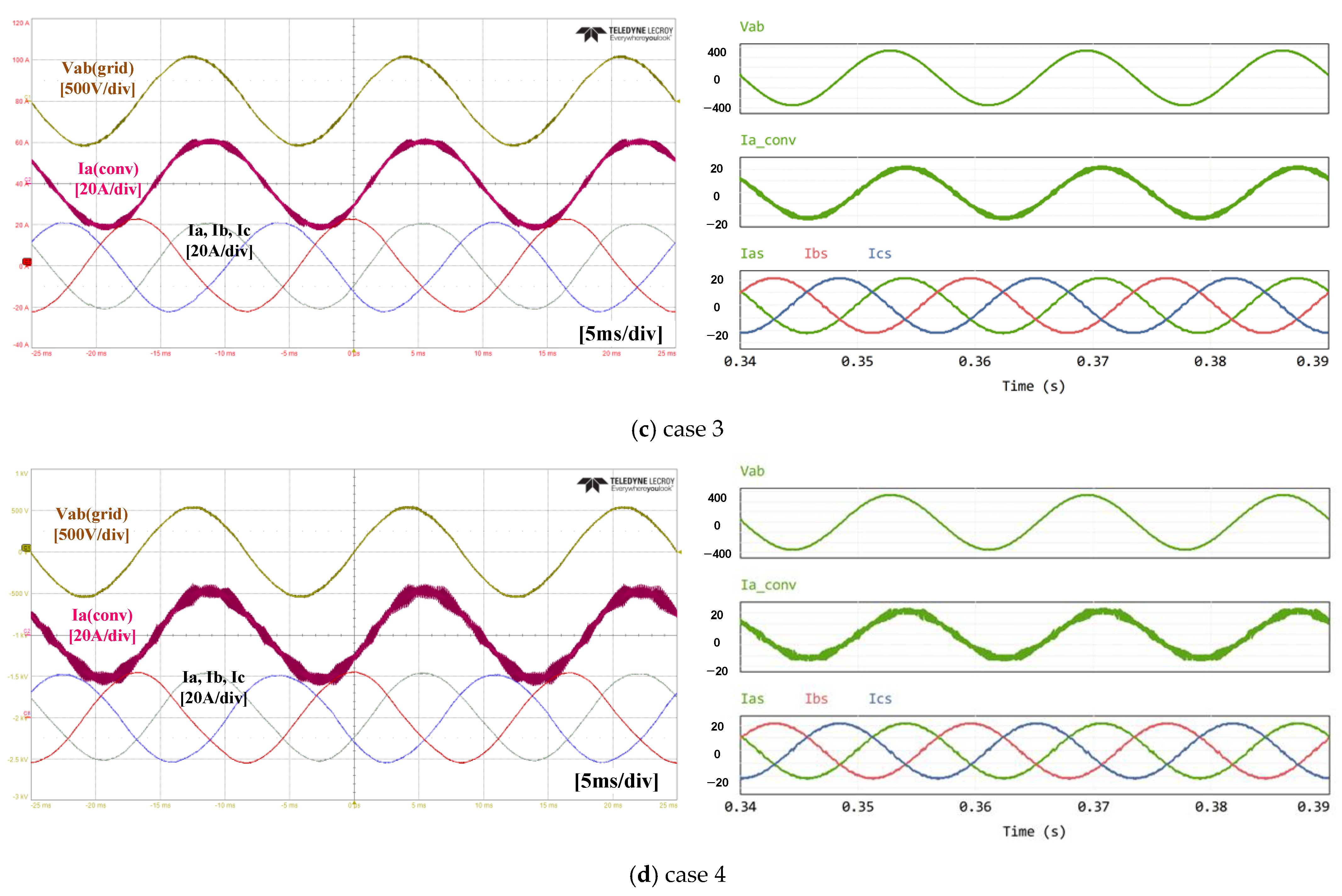 Electronics 12 04828 g008b
