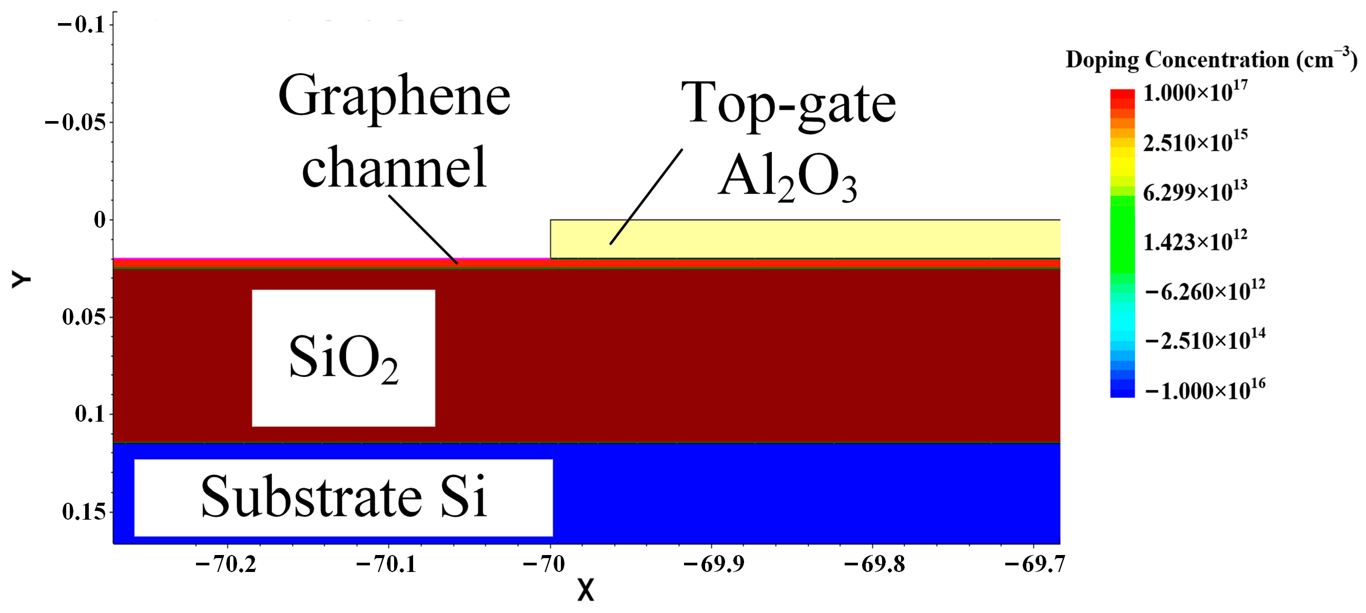 Electronics 12 04837 g004