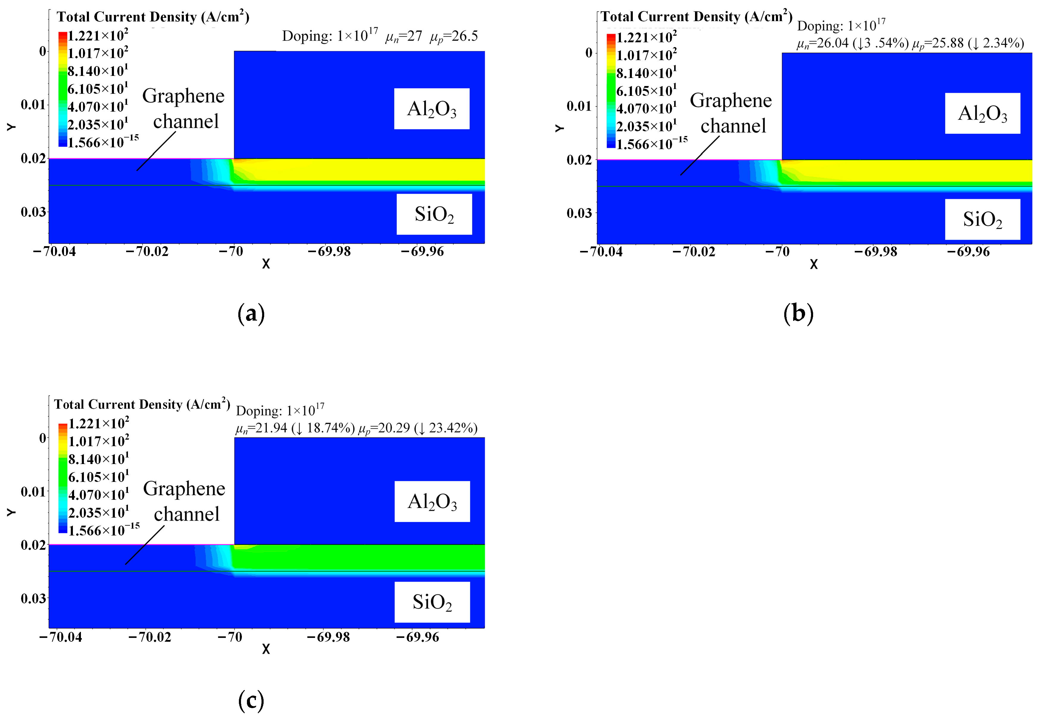 Electronics 12 04837 g006